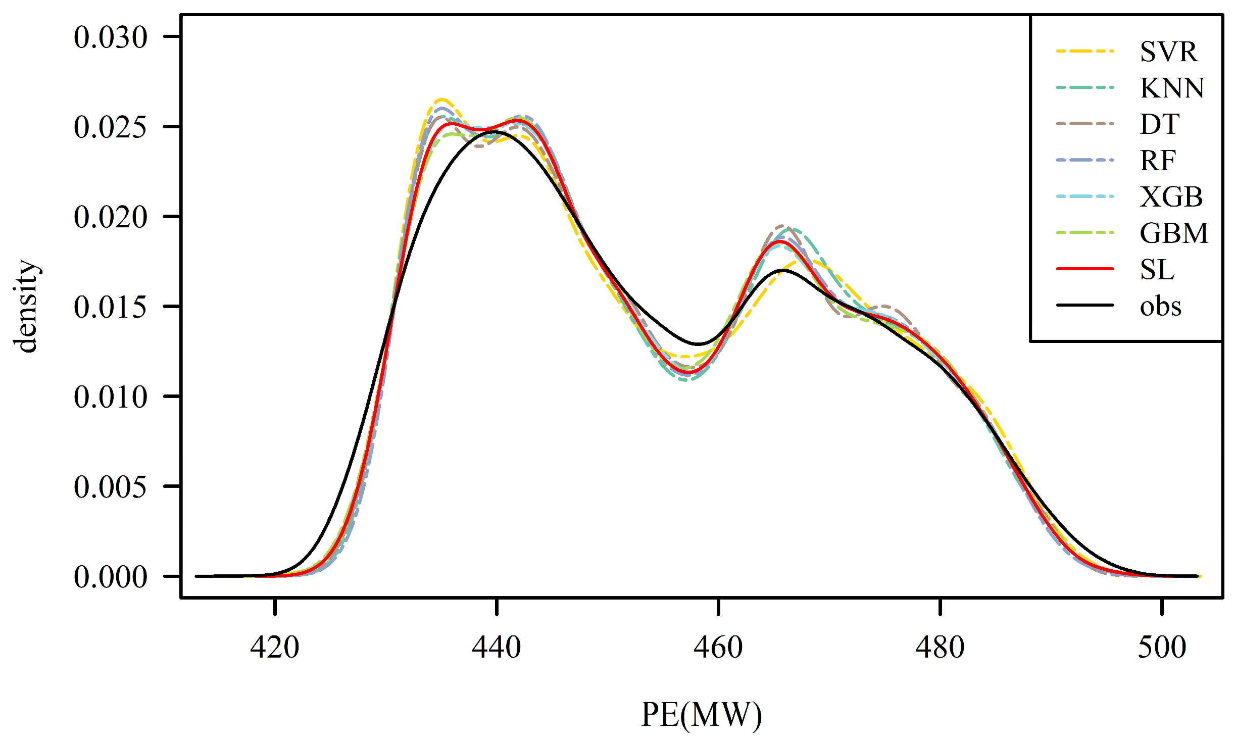 Applsci 14 11638 g004