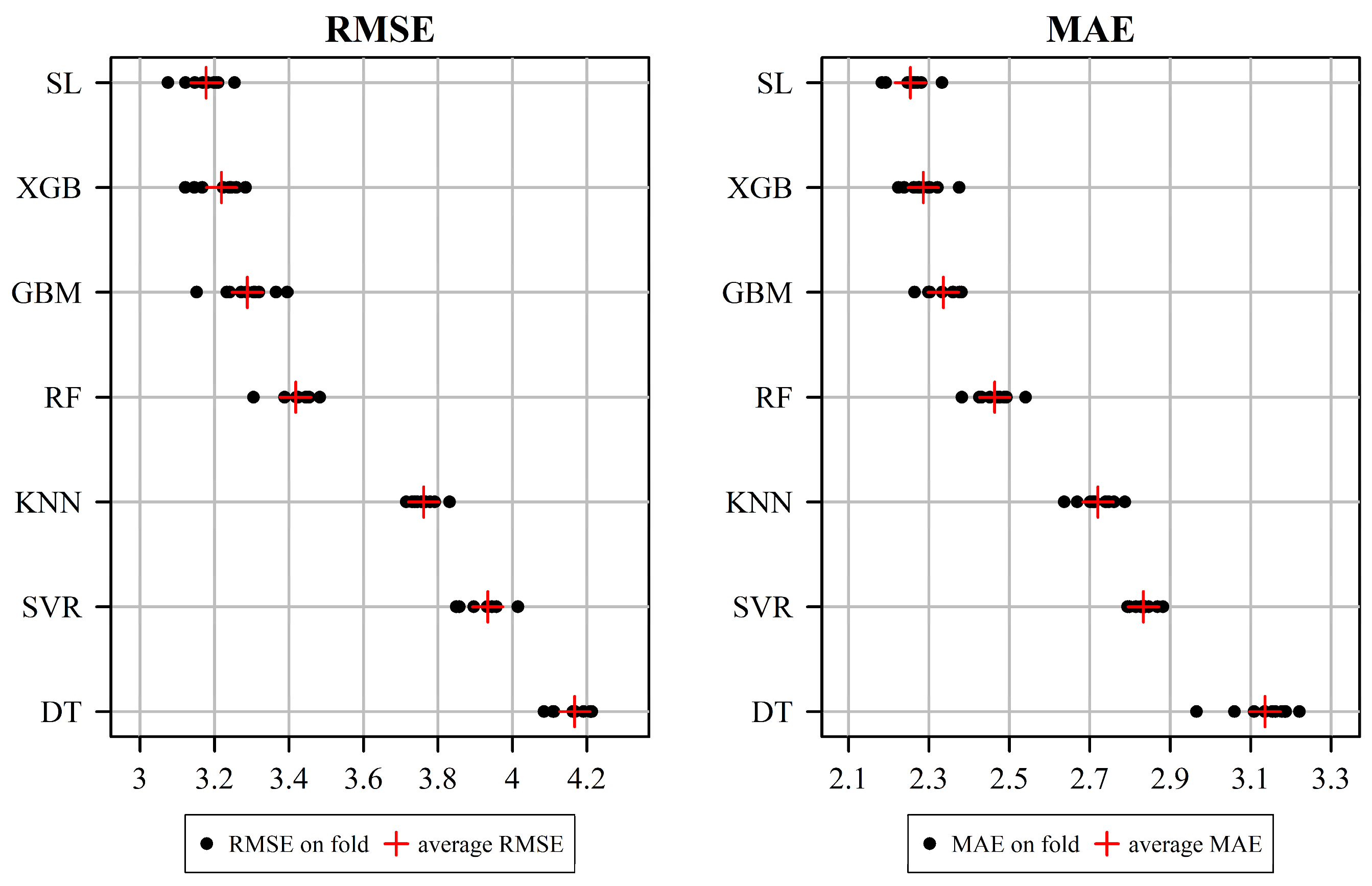 Applsci 14 11638 g005