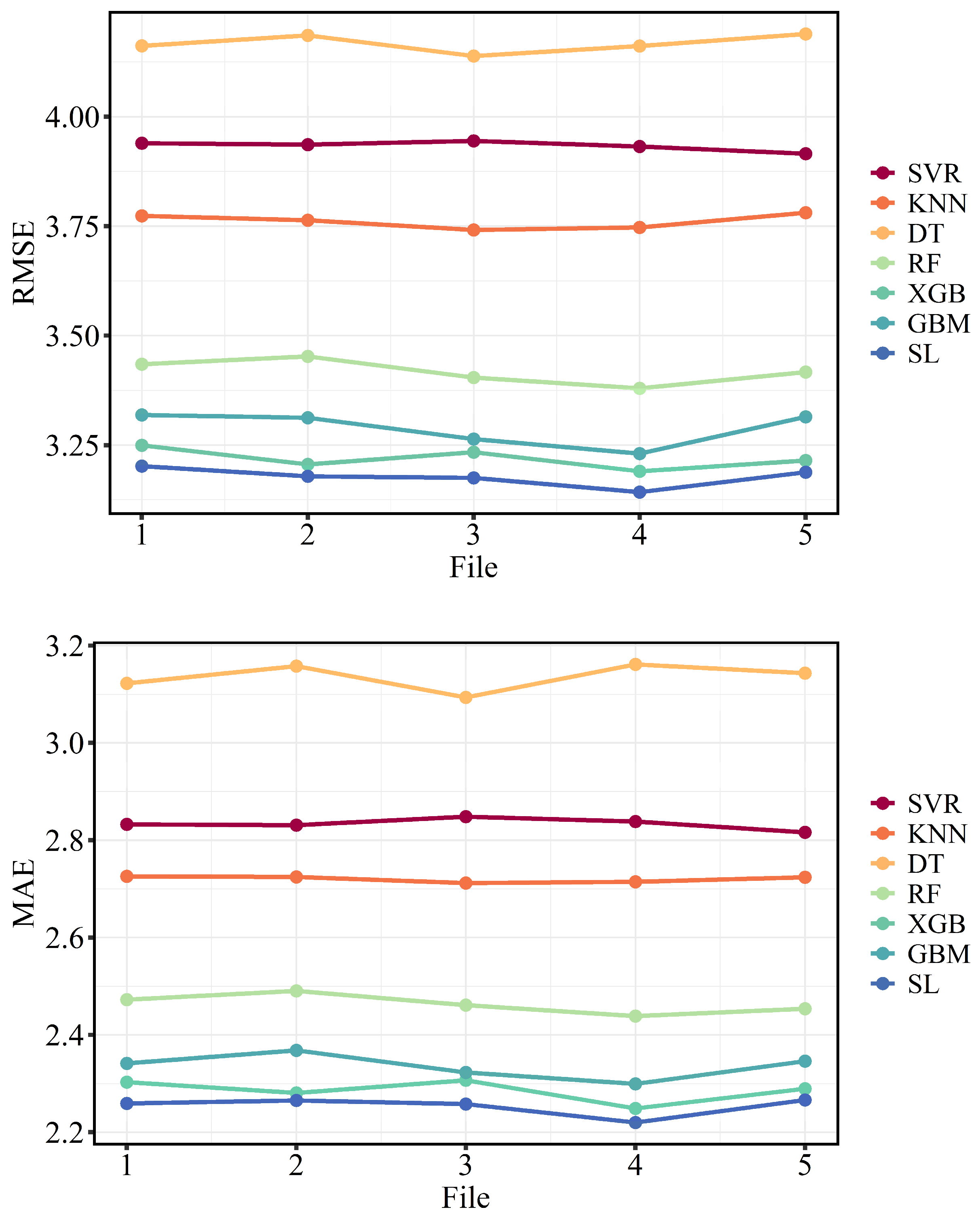 Applsci 14 11638 g007