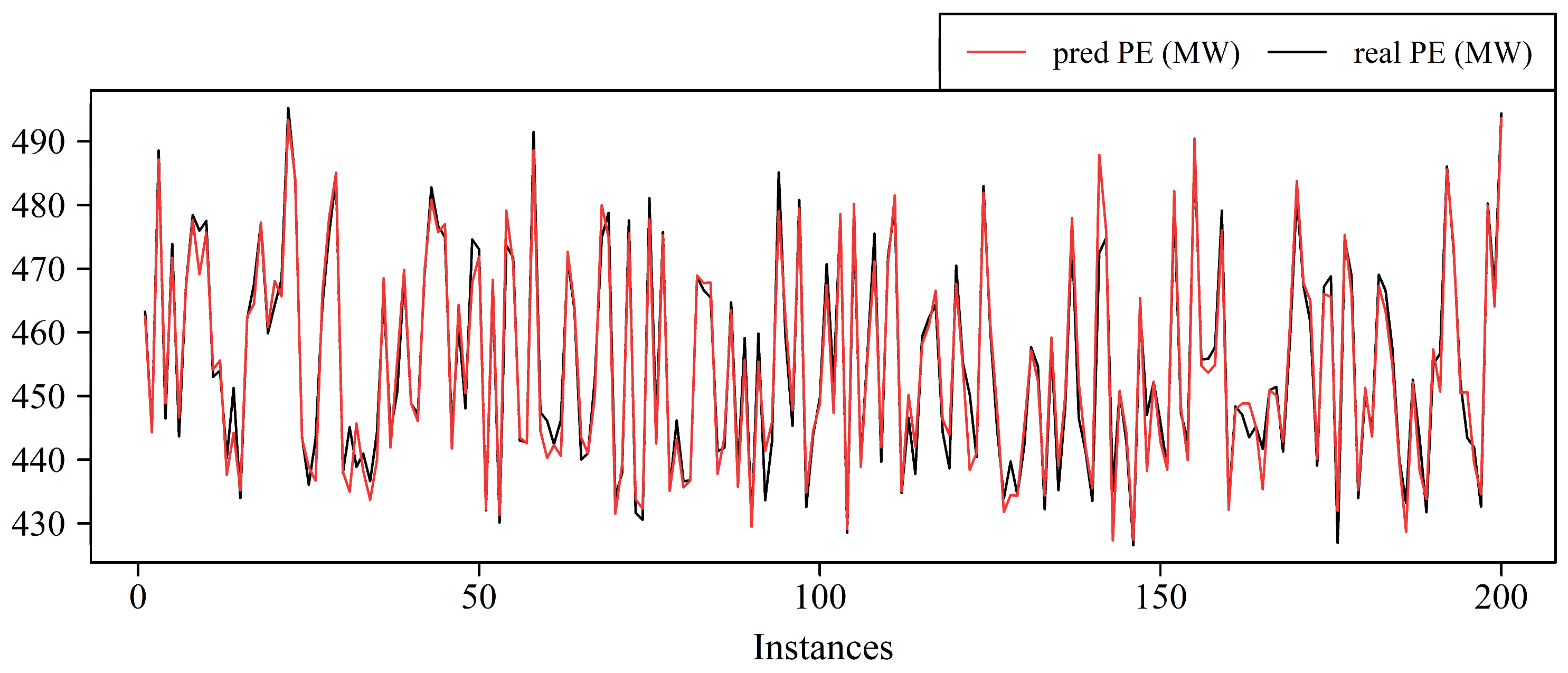 Applsci 14 11638 g008