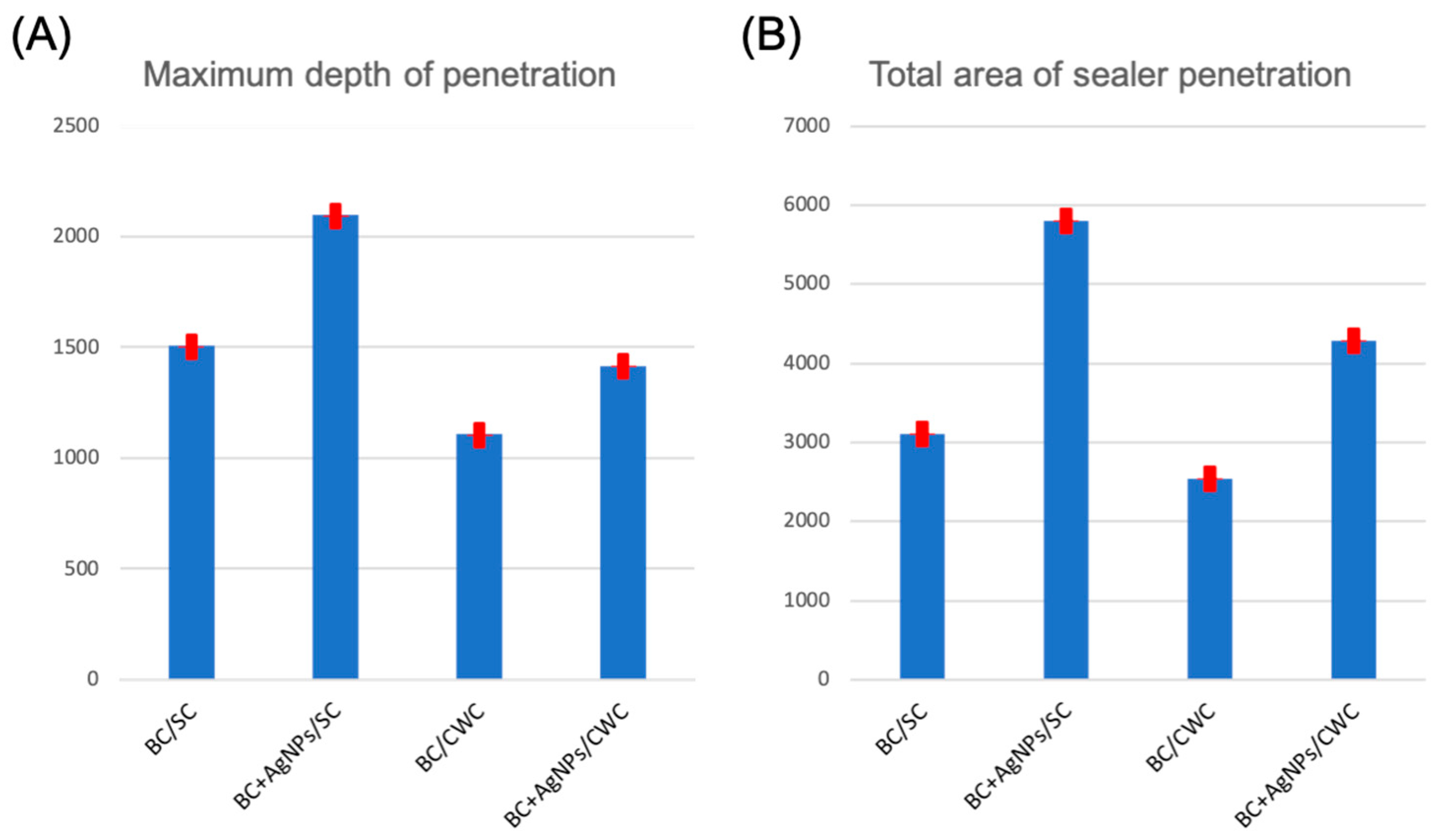 Applsci 14 11639 g003
