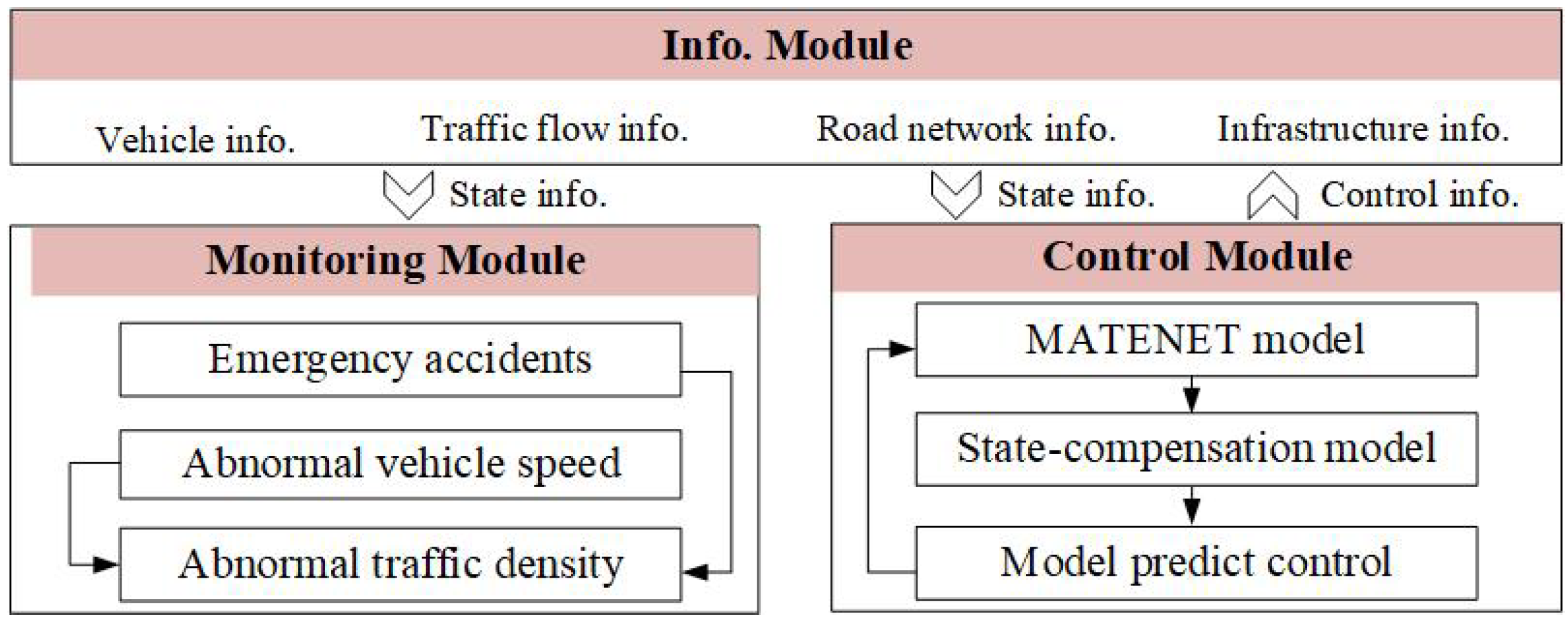 Applsci 14 11644 g001