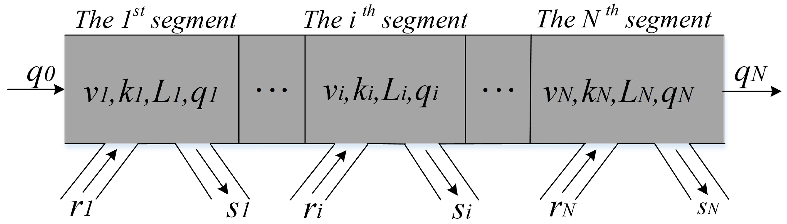 Applsci 14 11644 g002