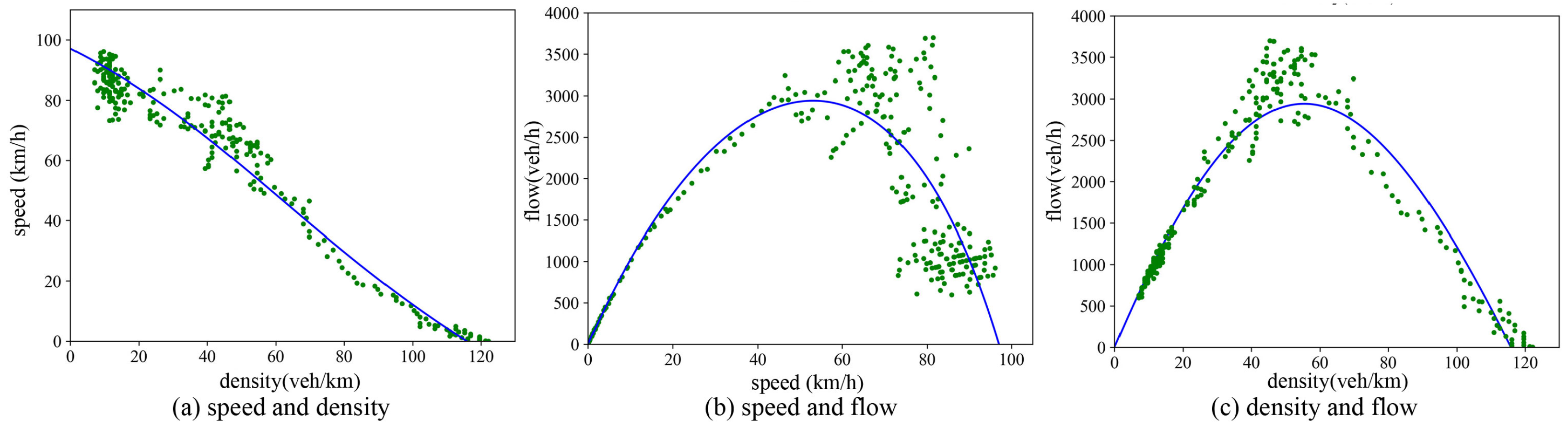 Applsci 14 11644 g003