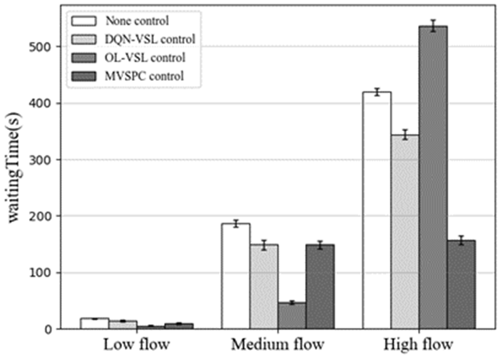 Applsci 14 11644 g004