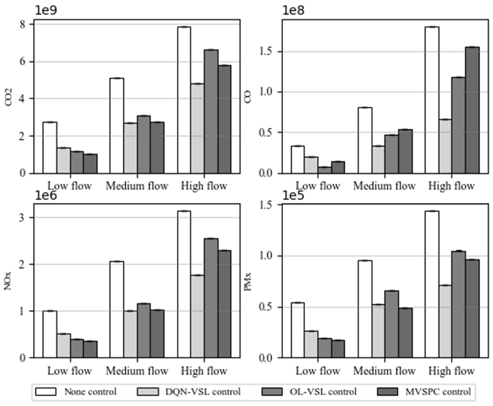 Applsci 14 11644 g006