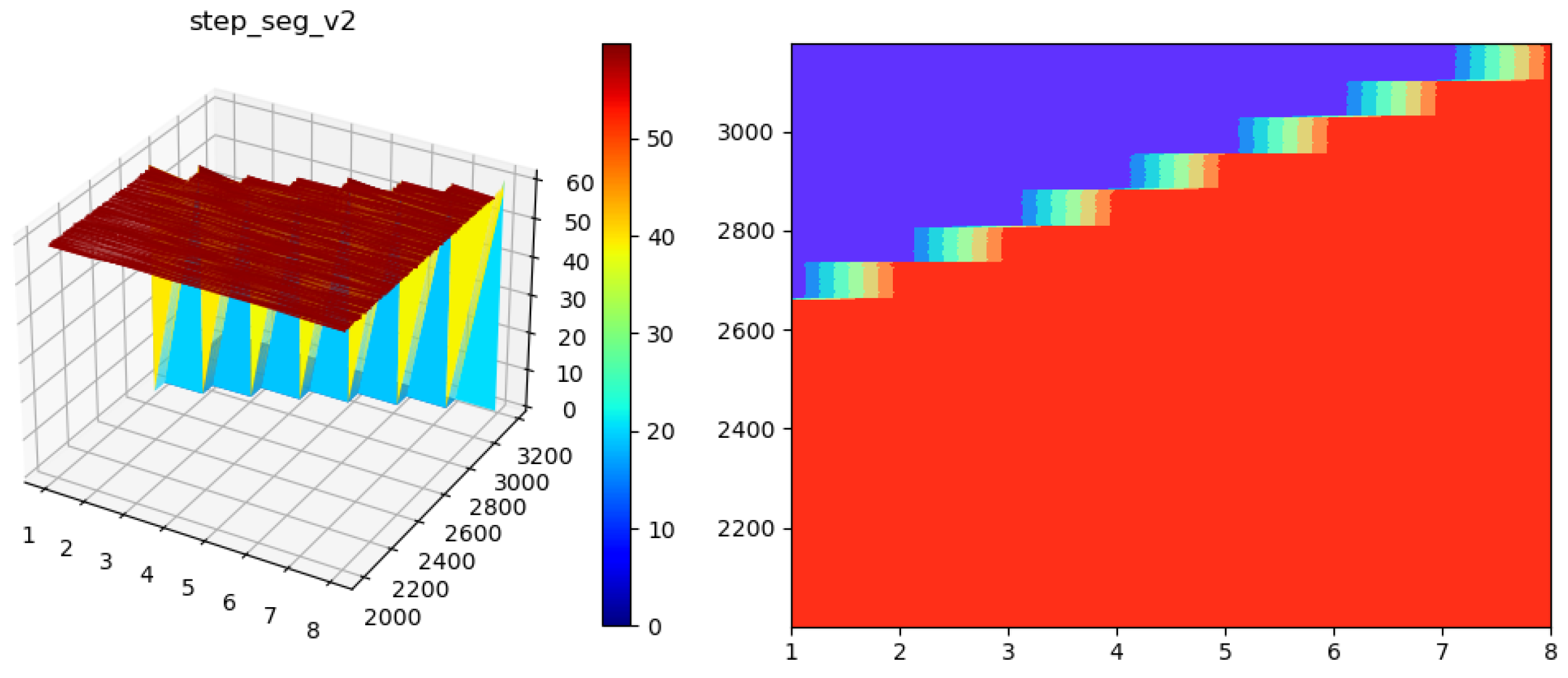 Applsci 14 11644 g007