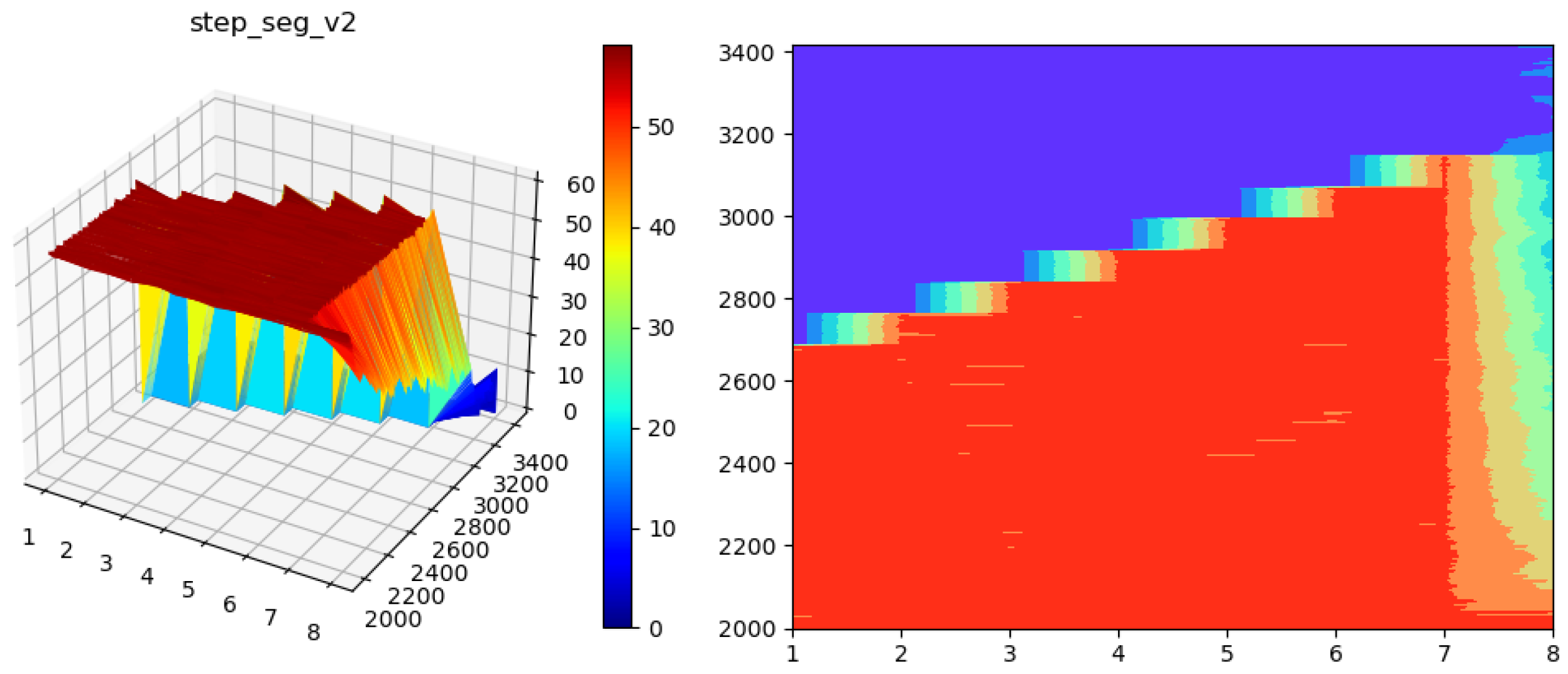 Applsci 14 11644 g008