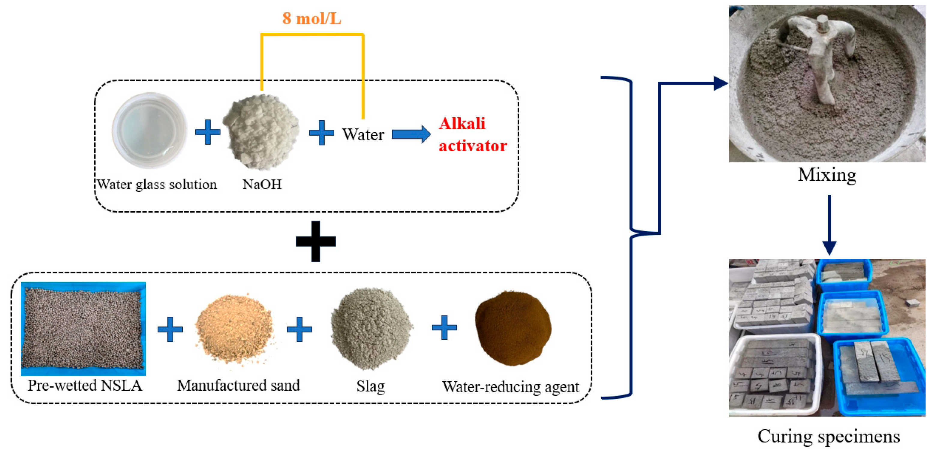 Applsci 14 11645 g002