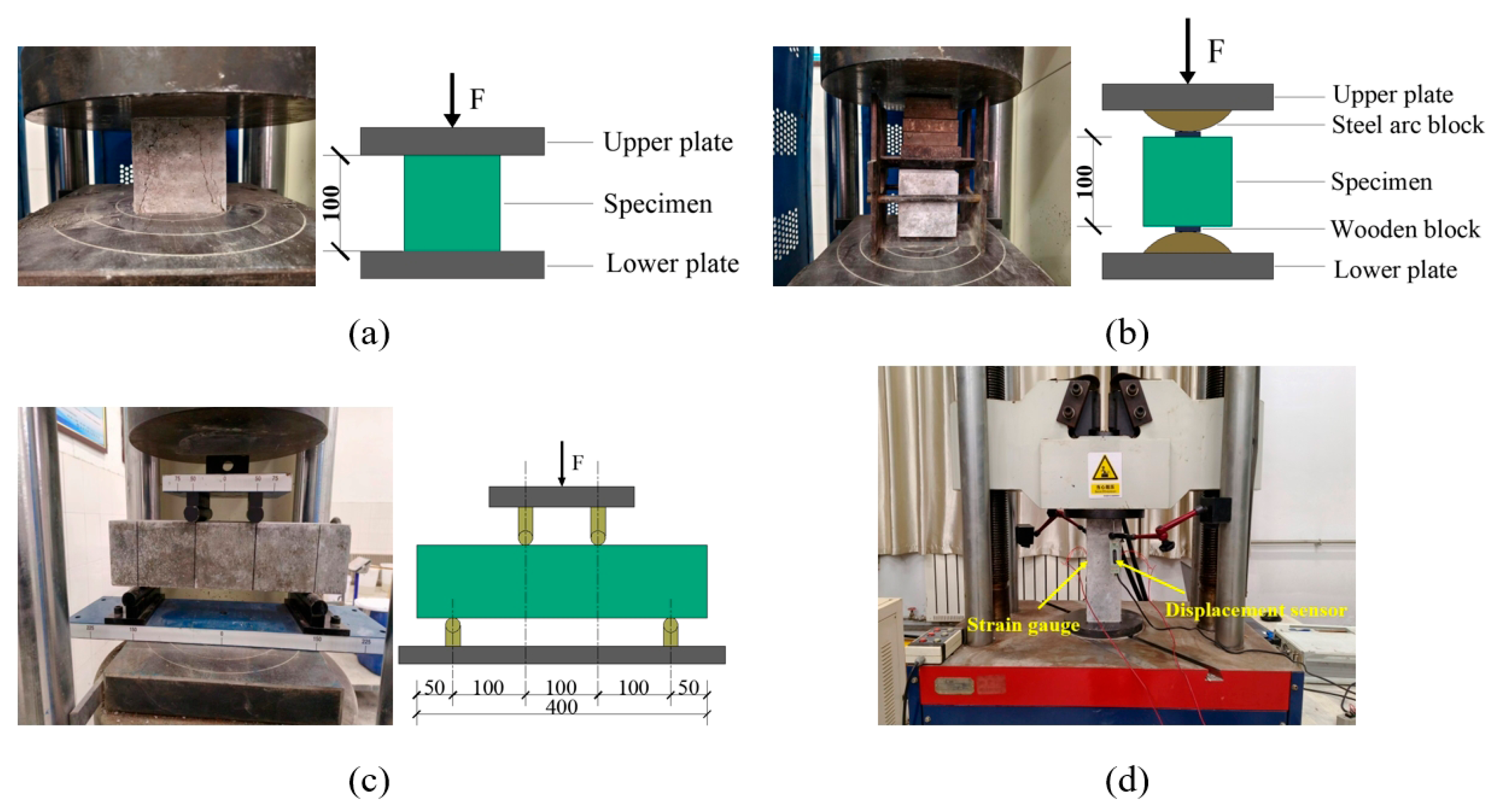 Applsci 14 11645 g003