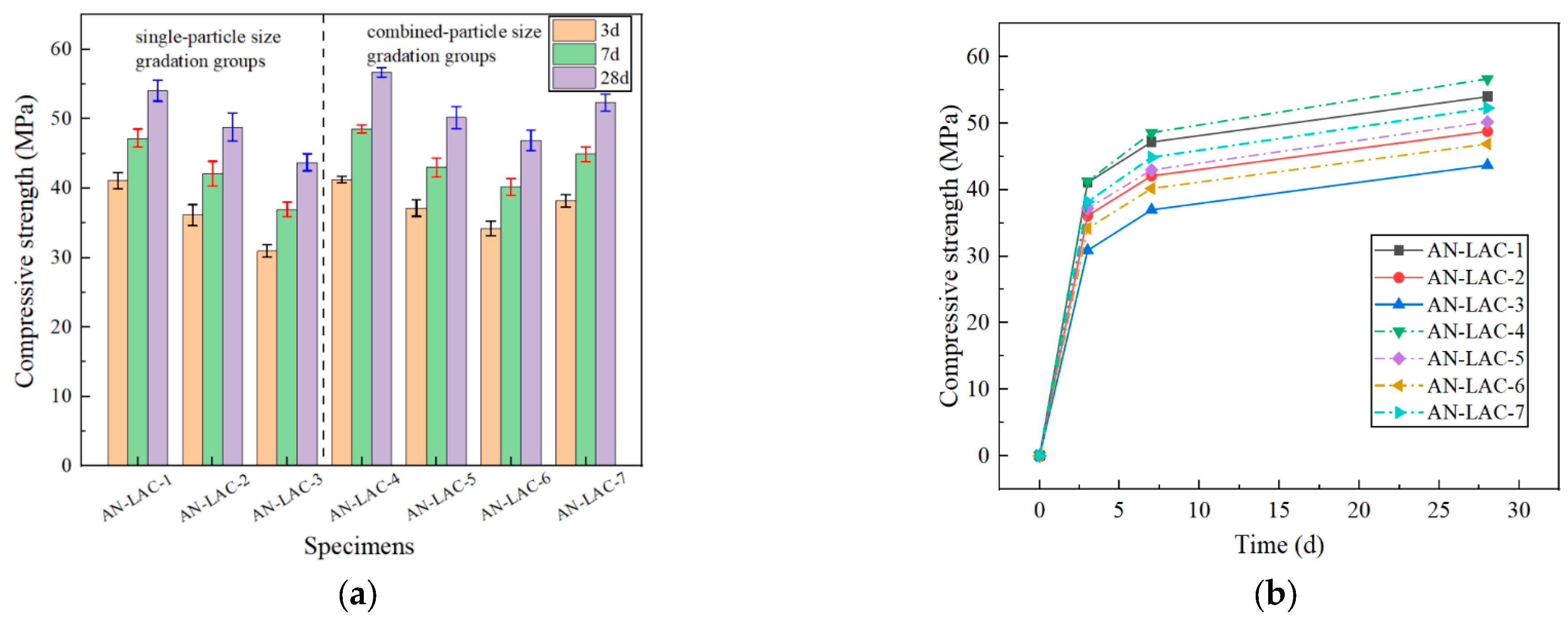 Applsci 14 11645 g004