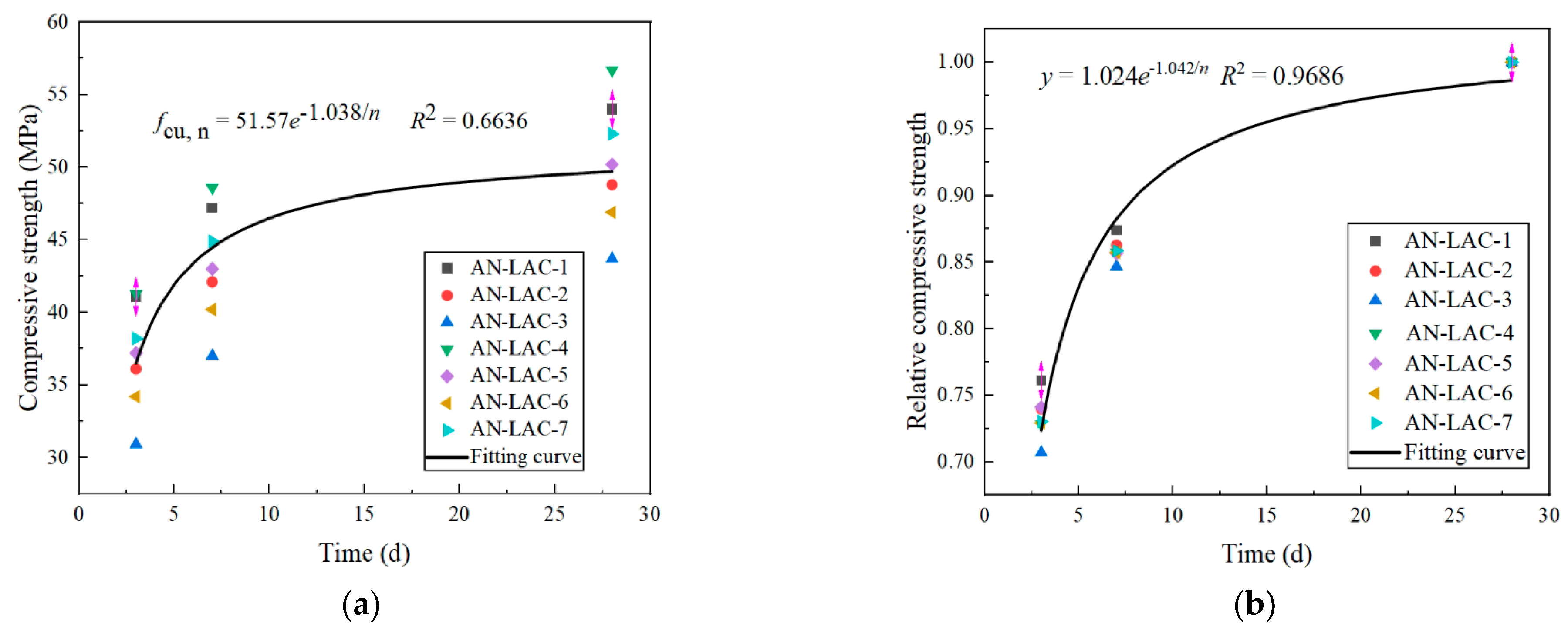 Applsci 14 11645 g005