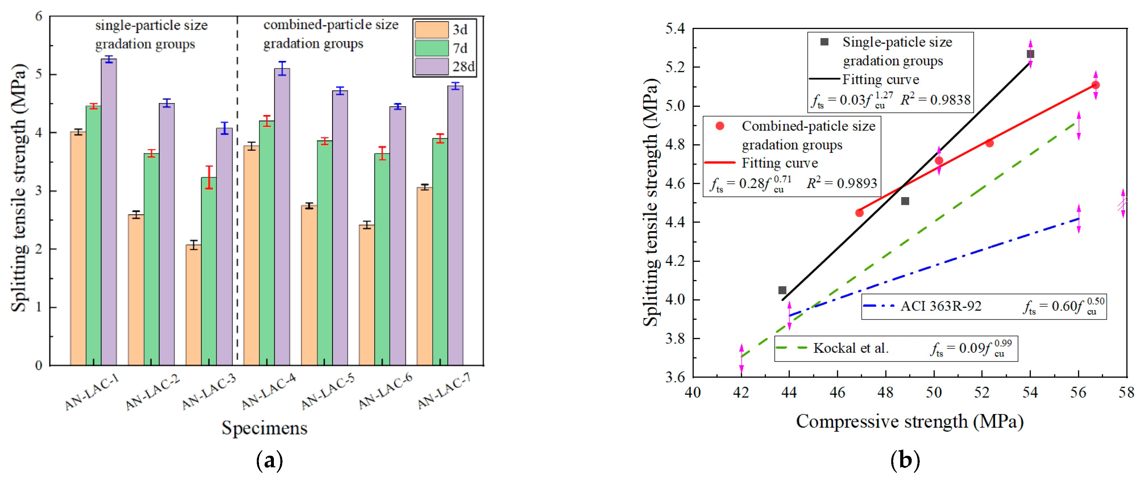 Applsci 14 11645 g006