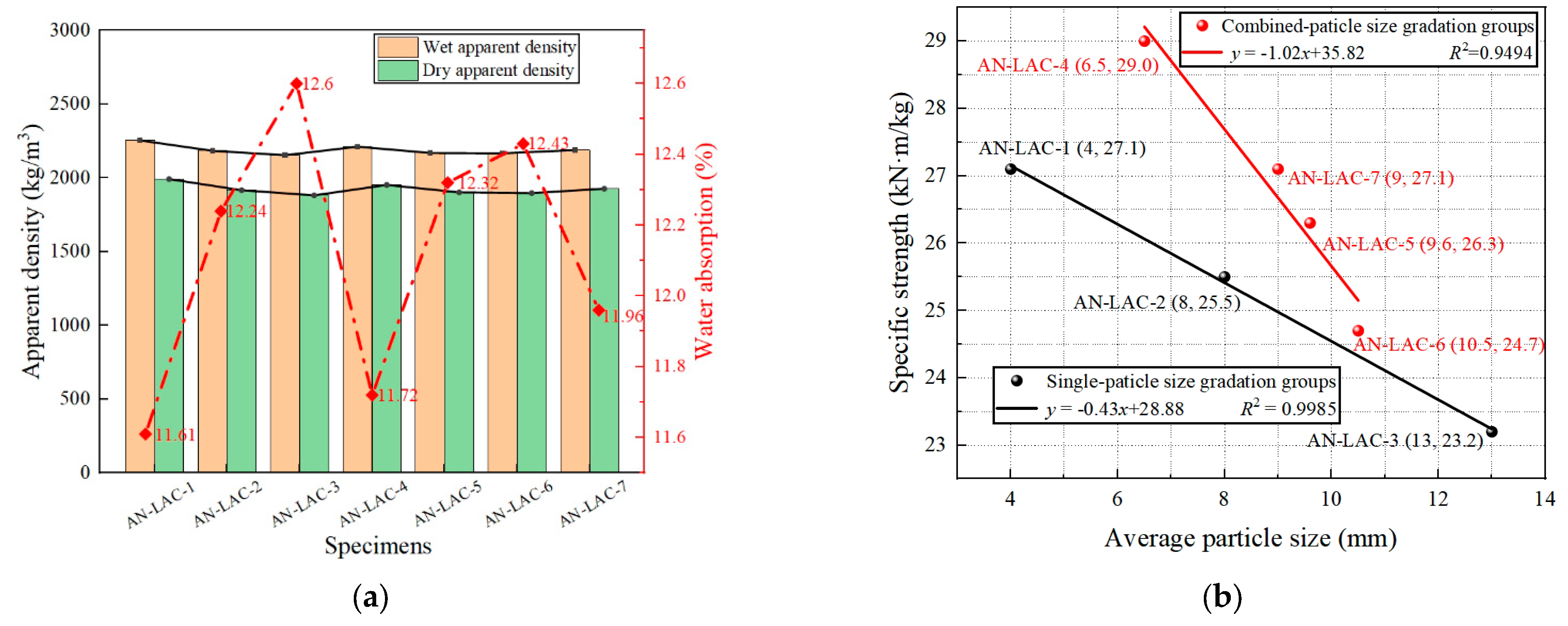 Applsci 14 11645 g008