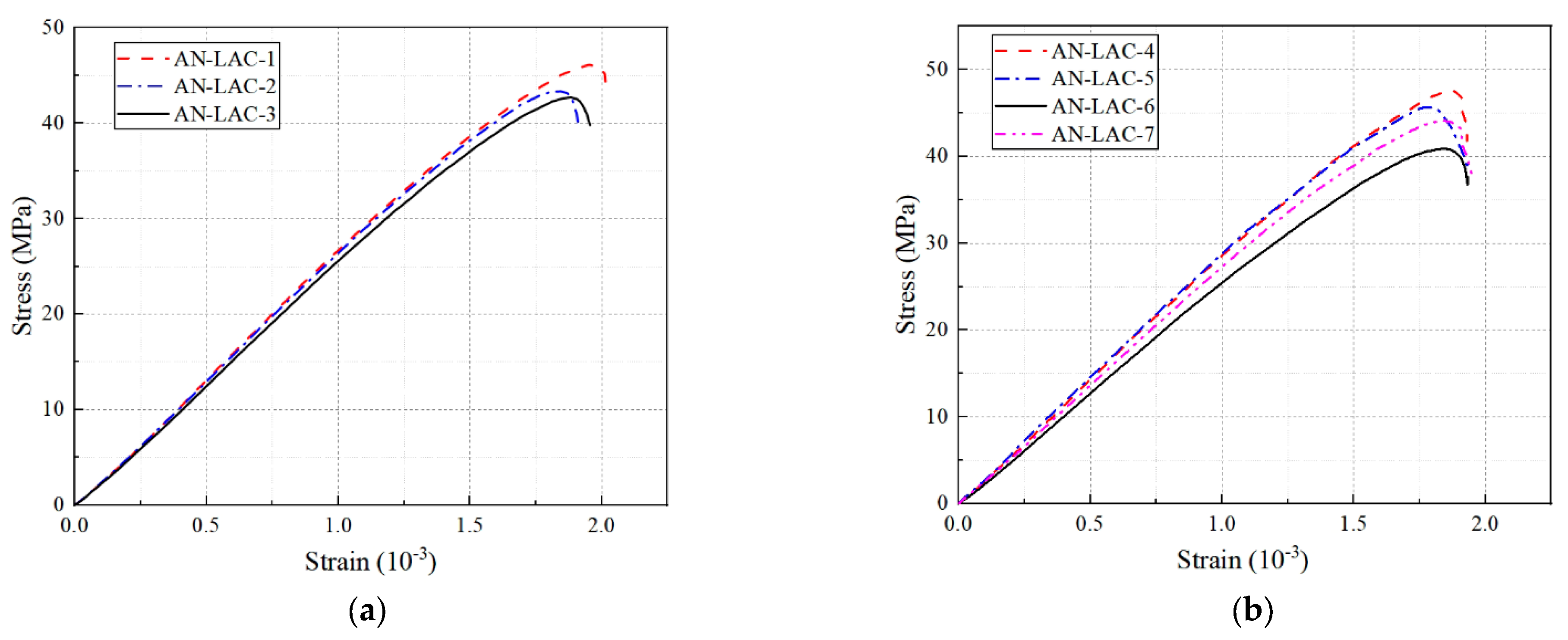 Applsci 14 11645 g010