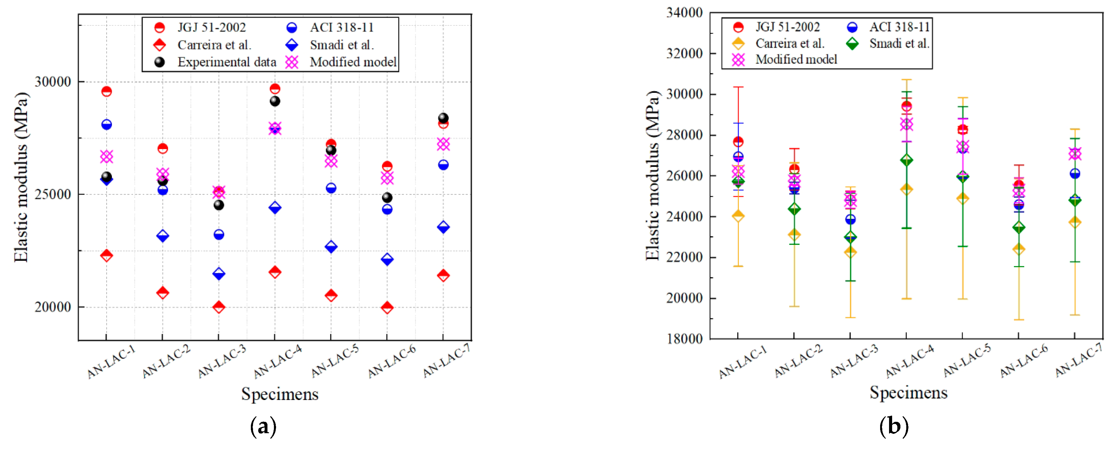Applsci 14 11645 g012