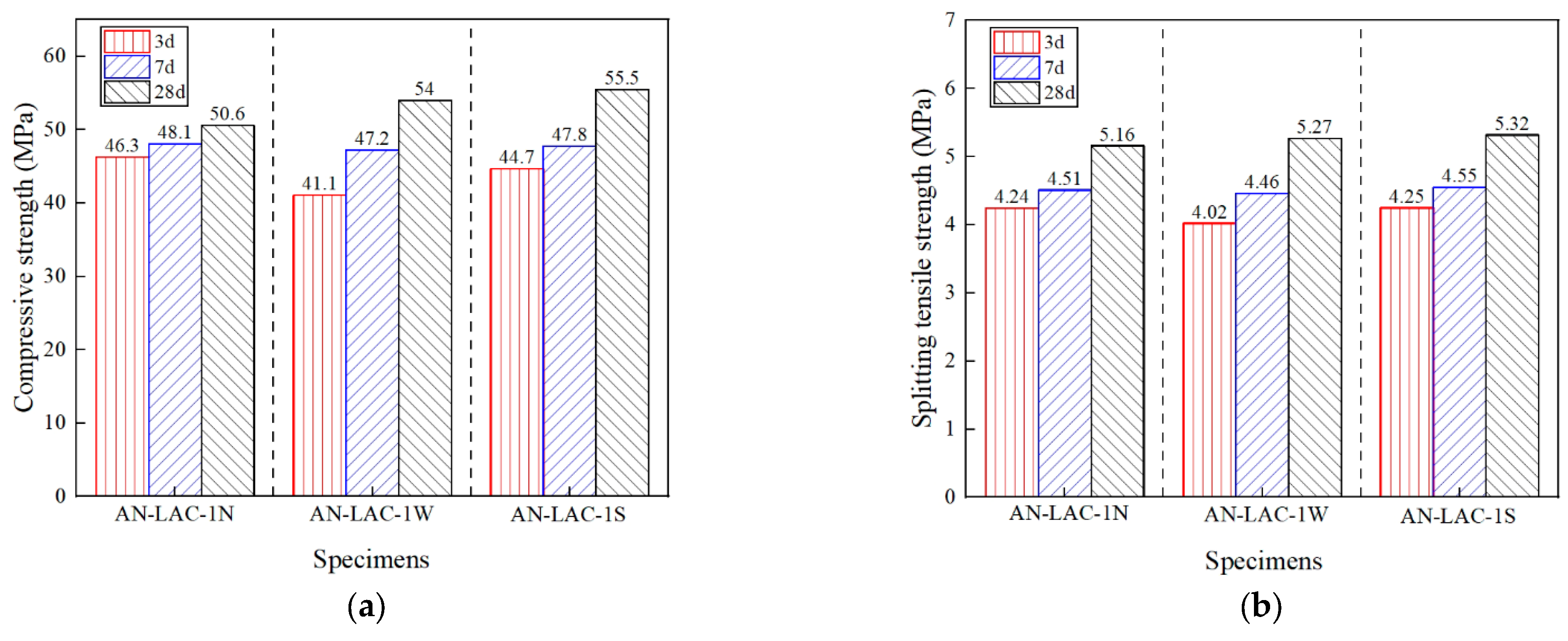 Applsci 14 11645 g013