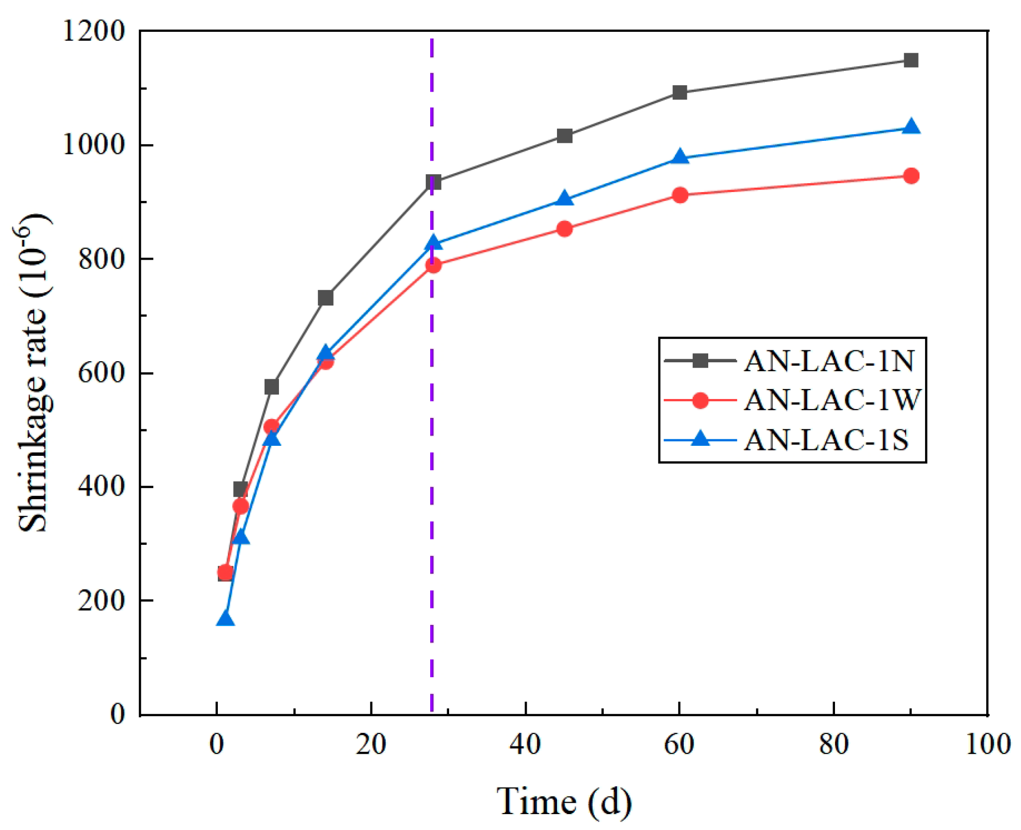 Applsci 14 11645 g014