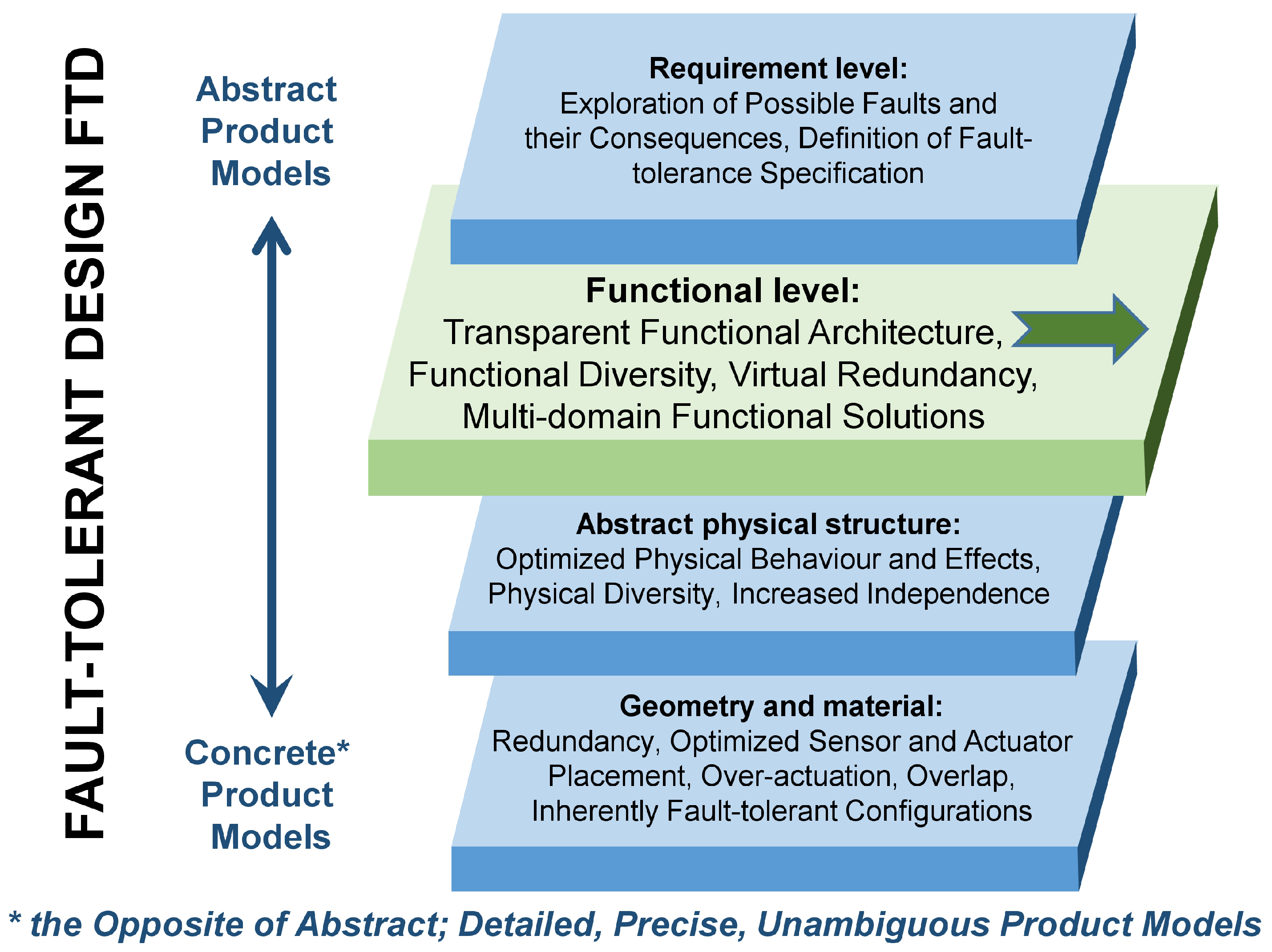 Applsci 14 11646 g002