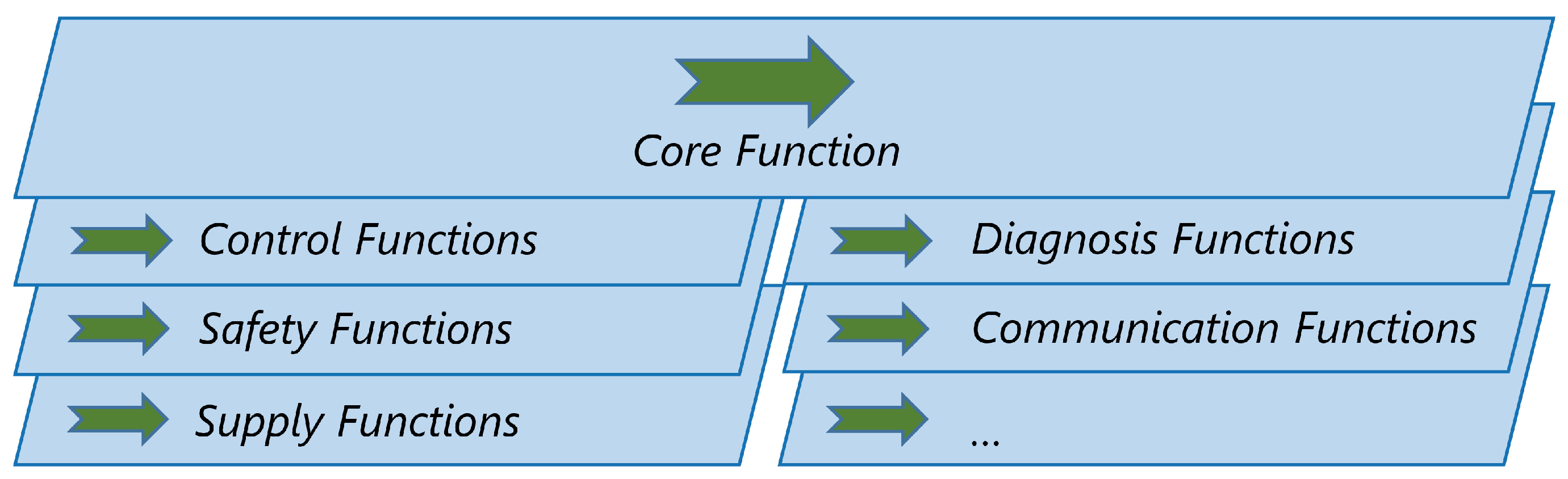 Applsci 14 11646 g003