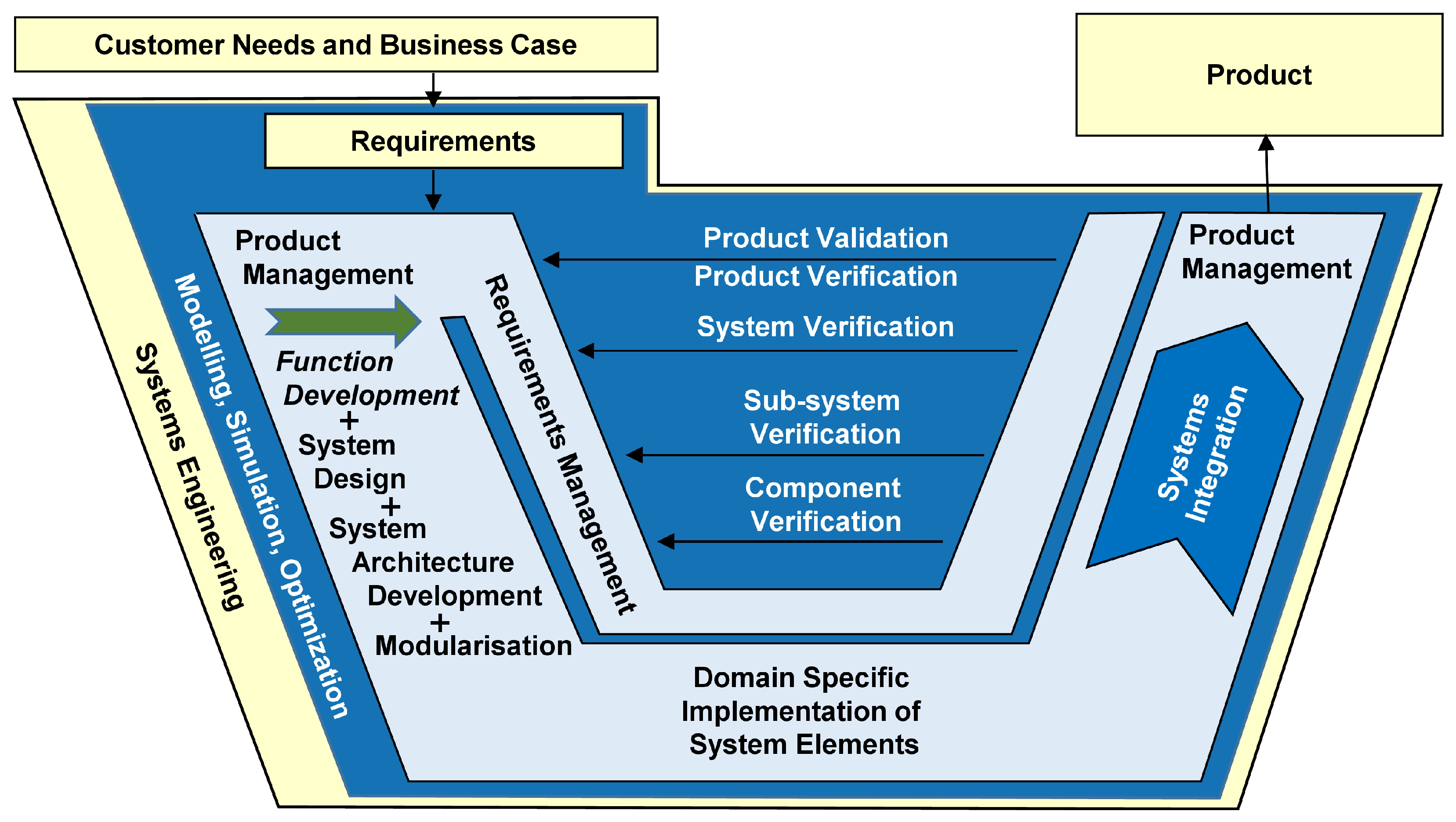 Applsci 14 11646 g004