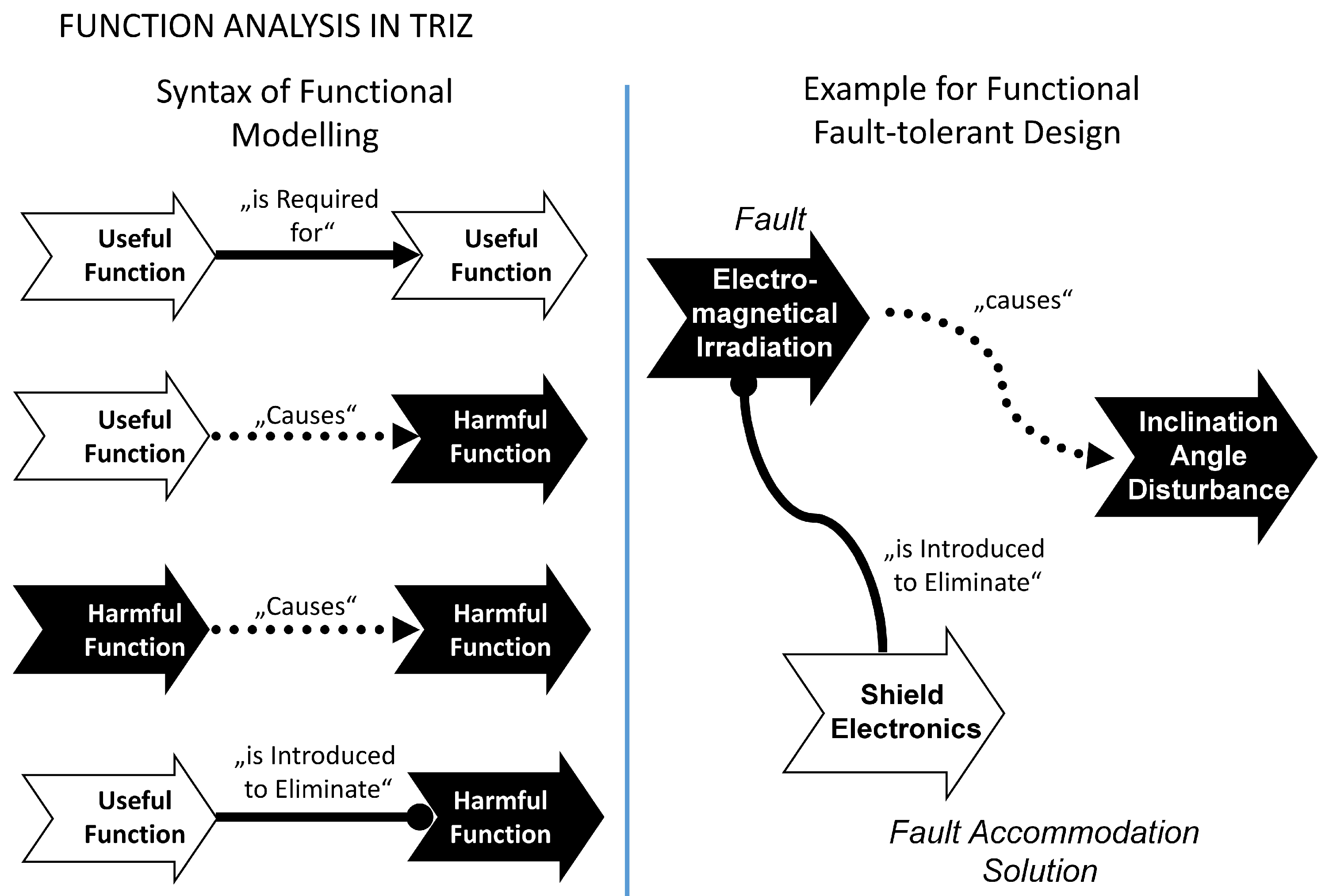 Applsci 14 11646 g006