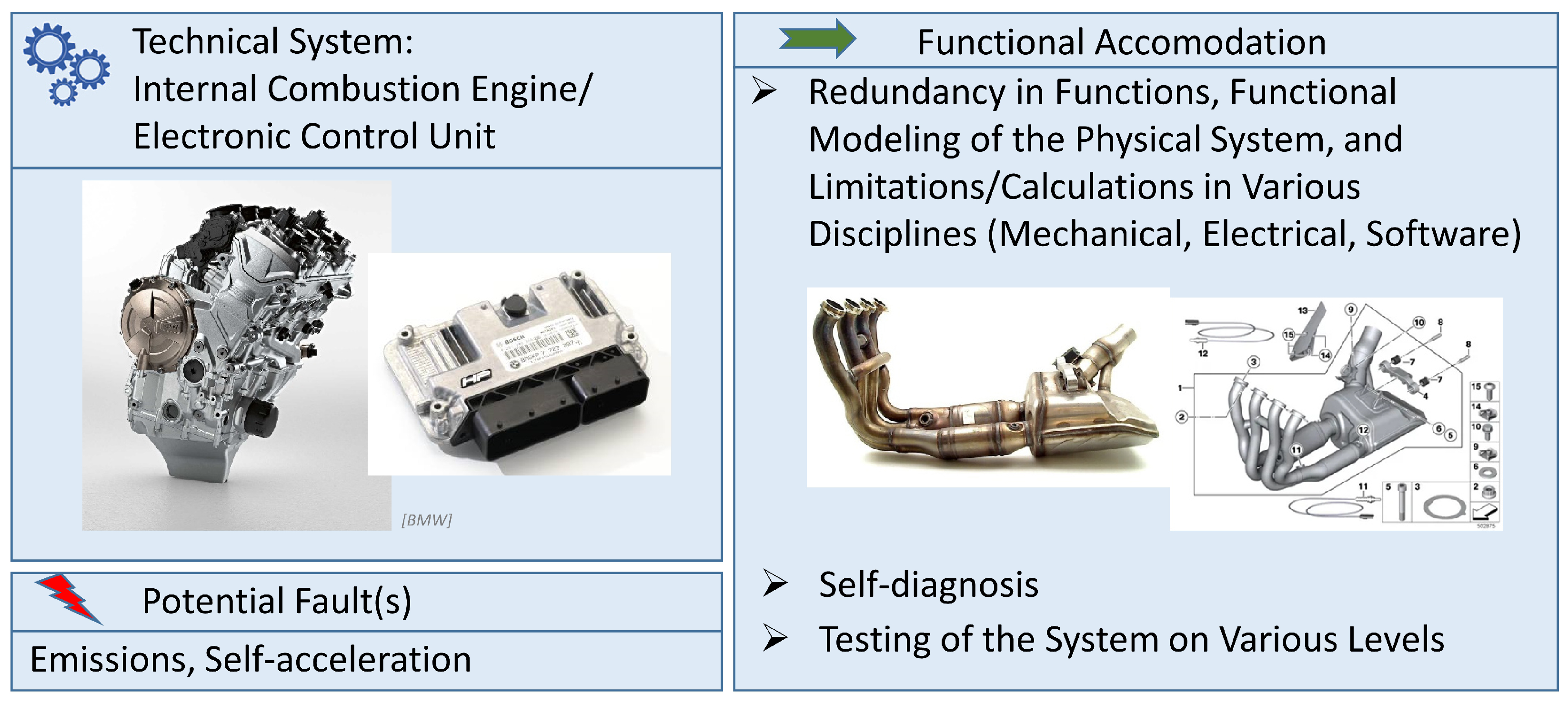 Applsci 14 11646 g009