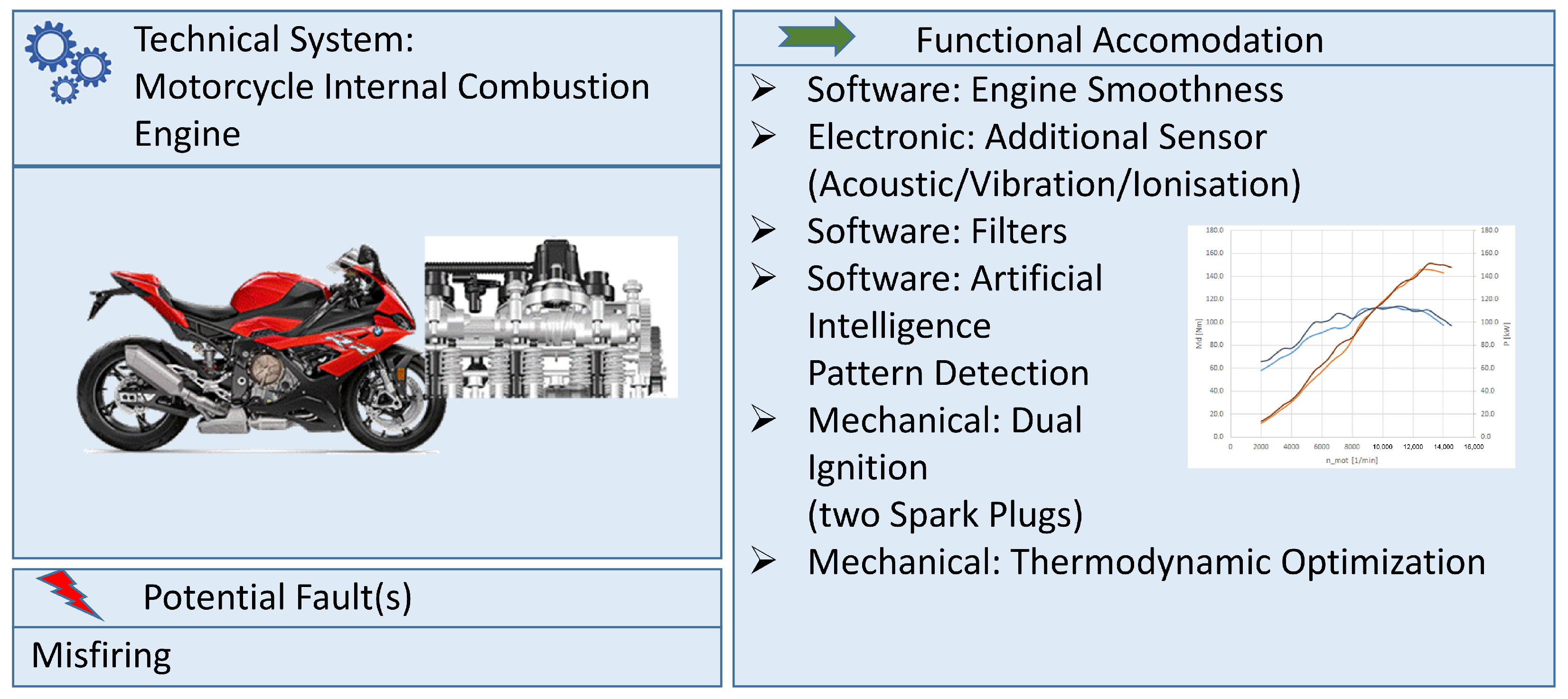 Applsci 14 11646 g010