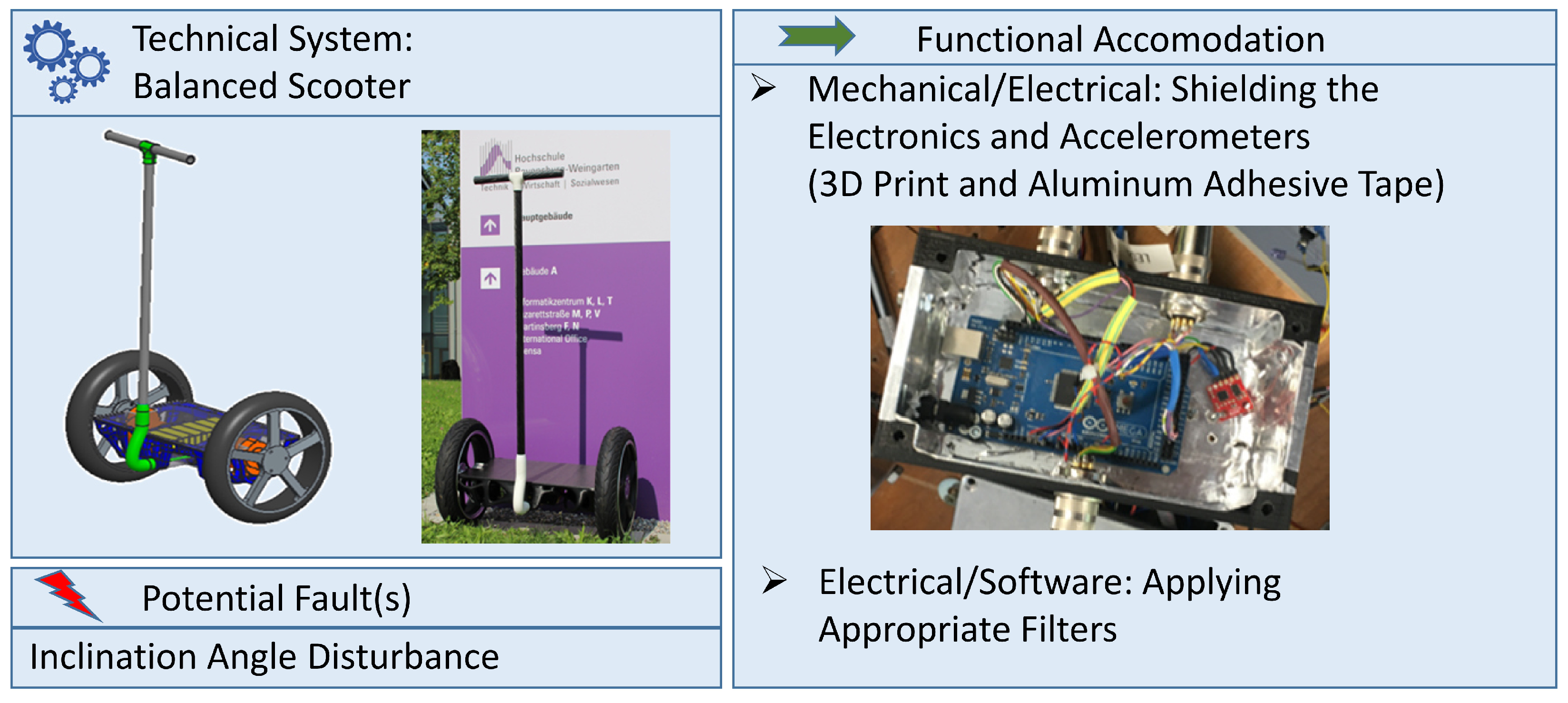 Applsci 14 11646 g011