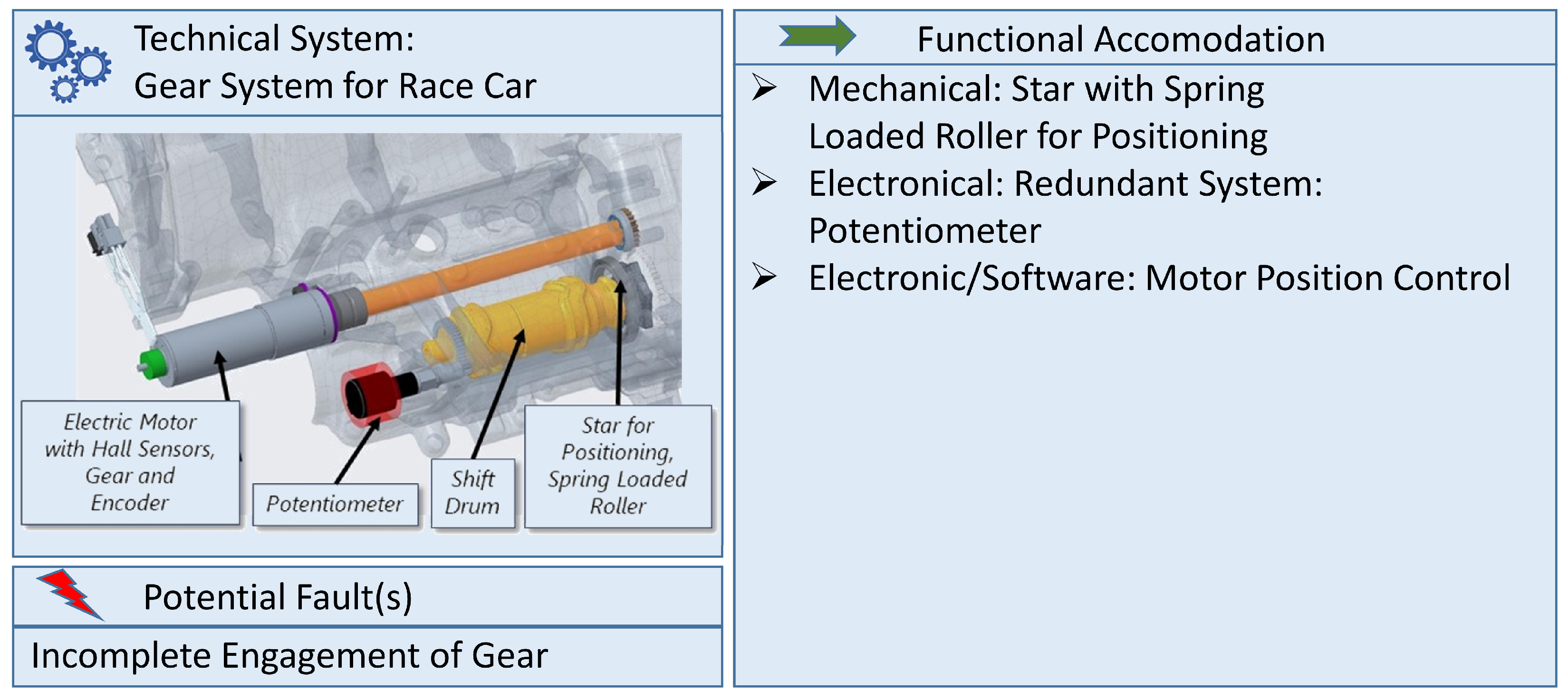 Applsci 14 11646 g012