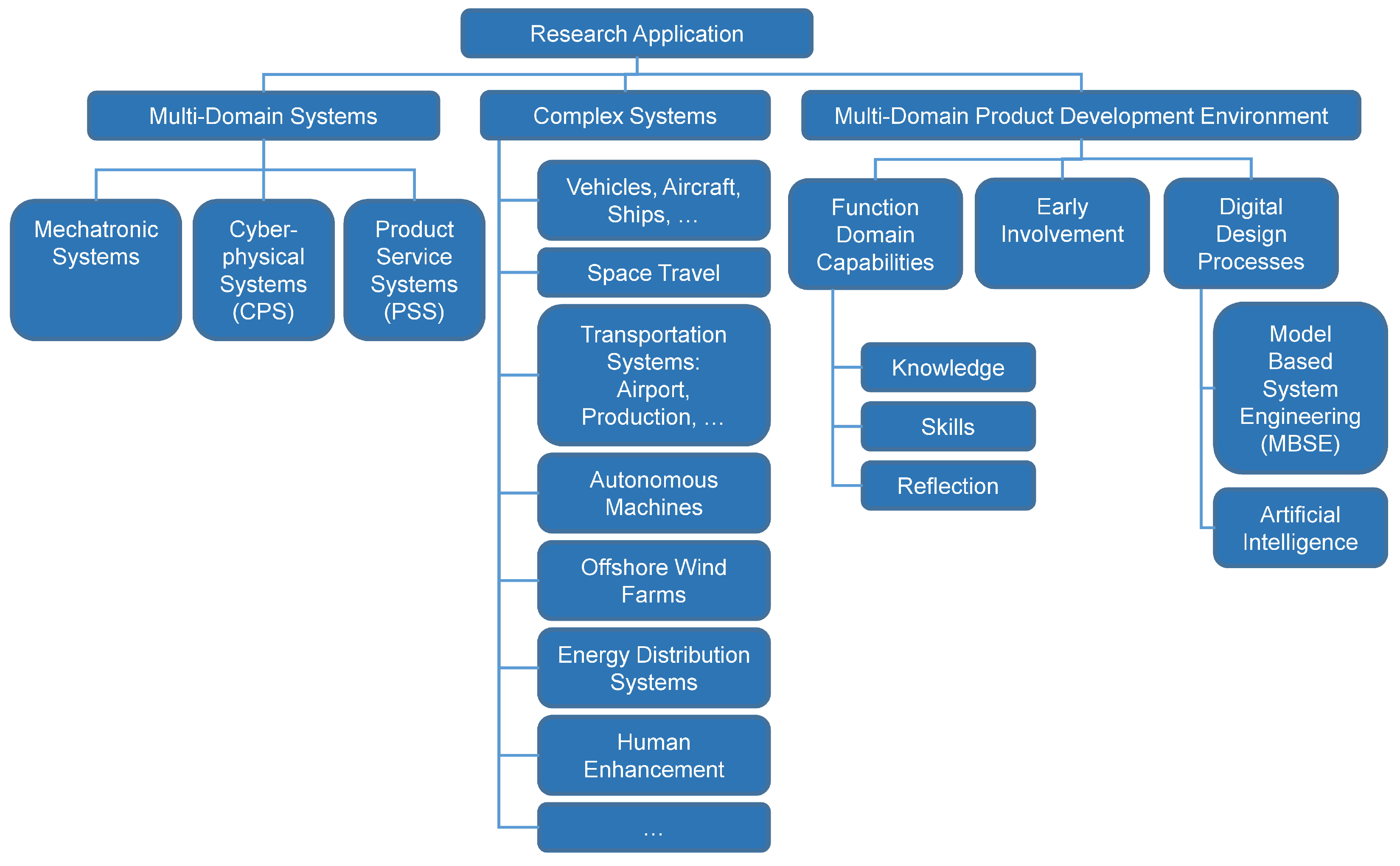 Applsci 14 11646 g013