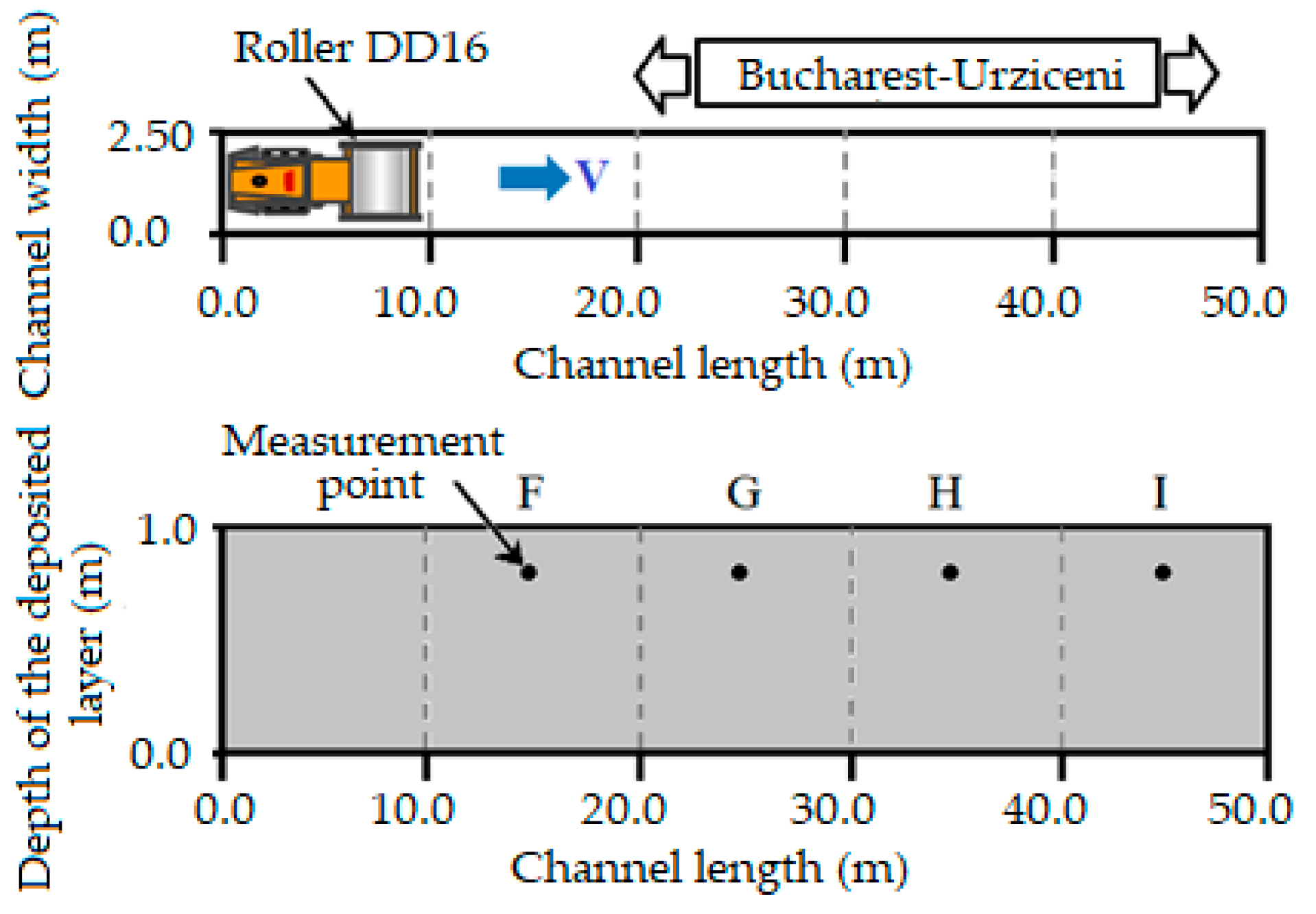 Applsci 14 11647 g001