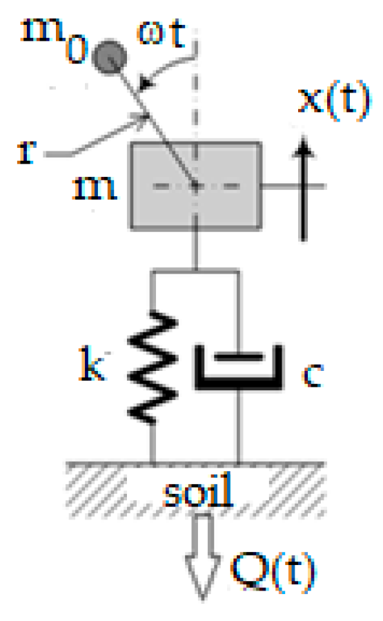 Applsci 14 11647 g003