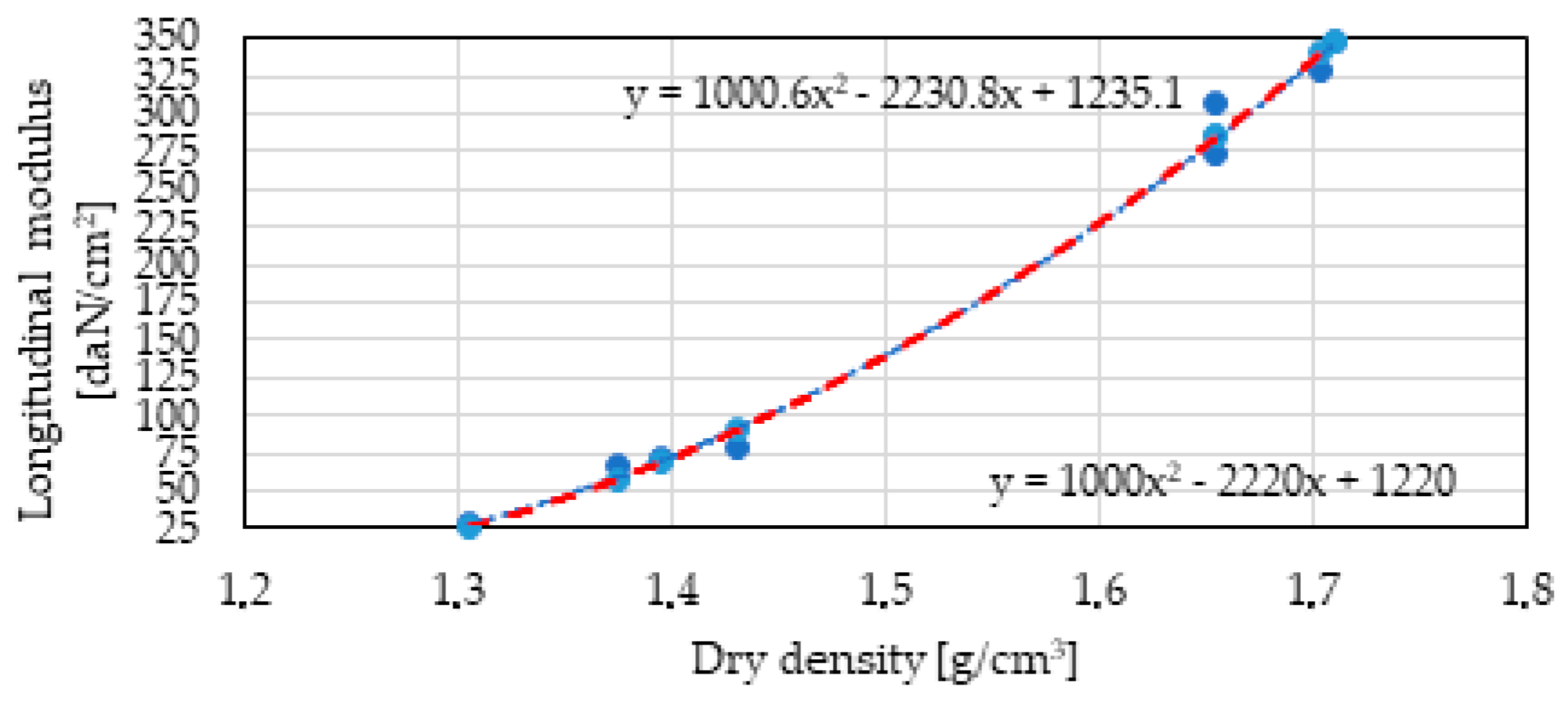 Applsci 14 11647 g005