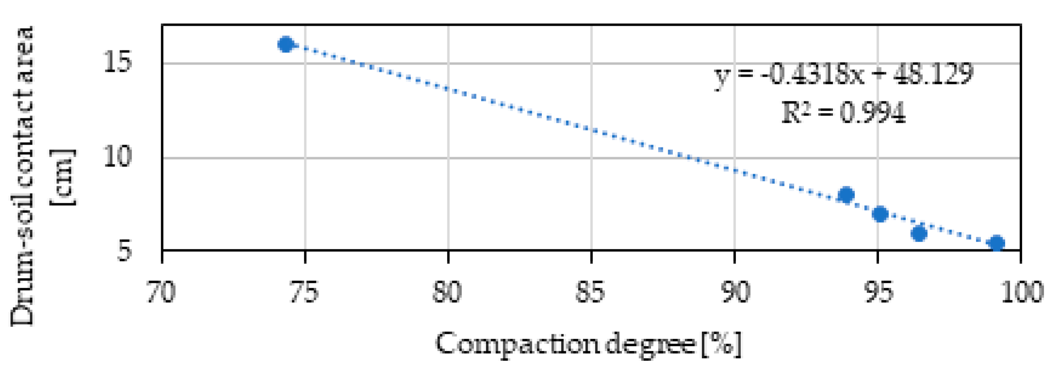Applsci 14 11647 g008