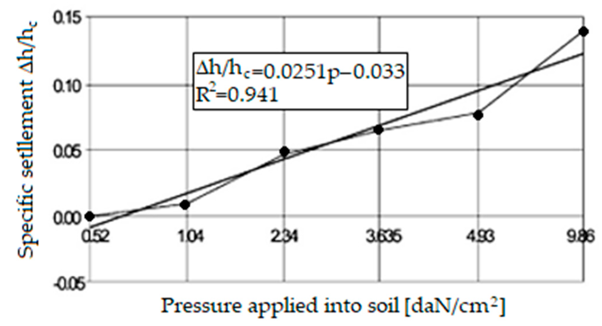Applsci 14 11647 g011