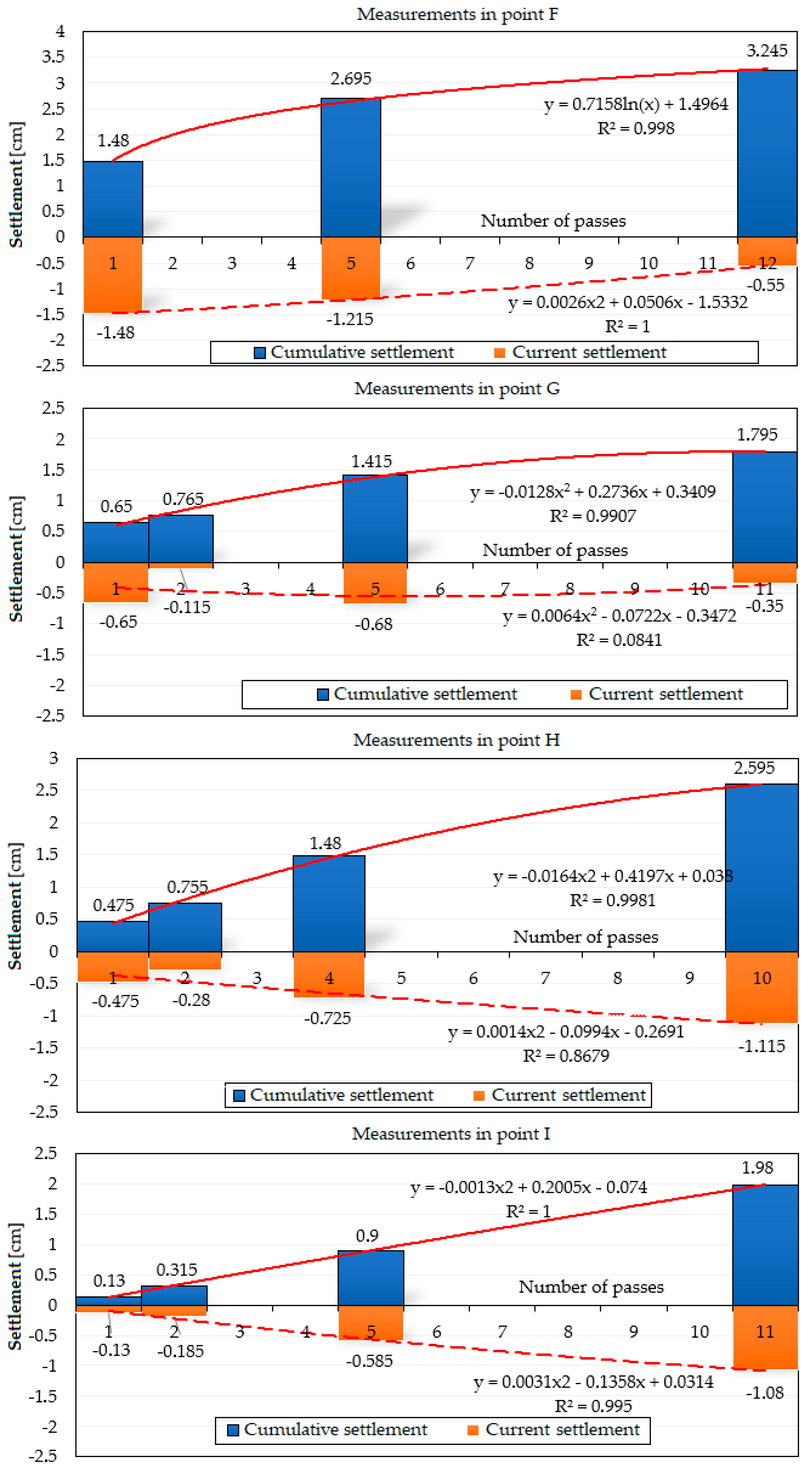 Applsci 14 11647 g012