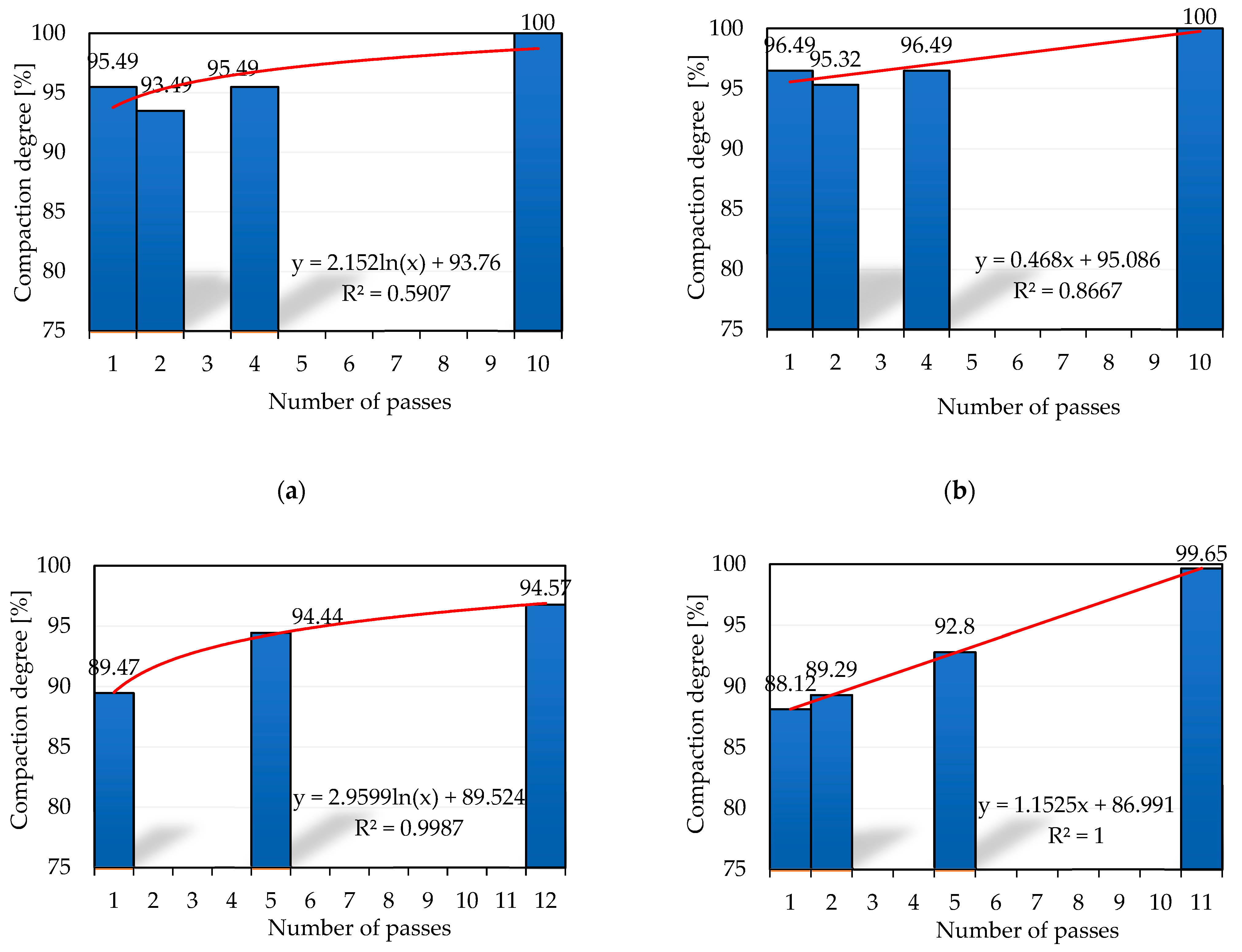 Applsci 14 11647 g013