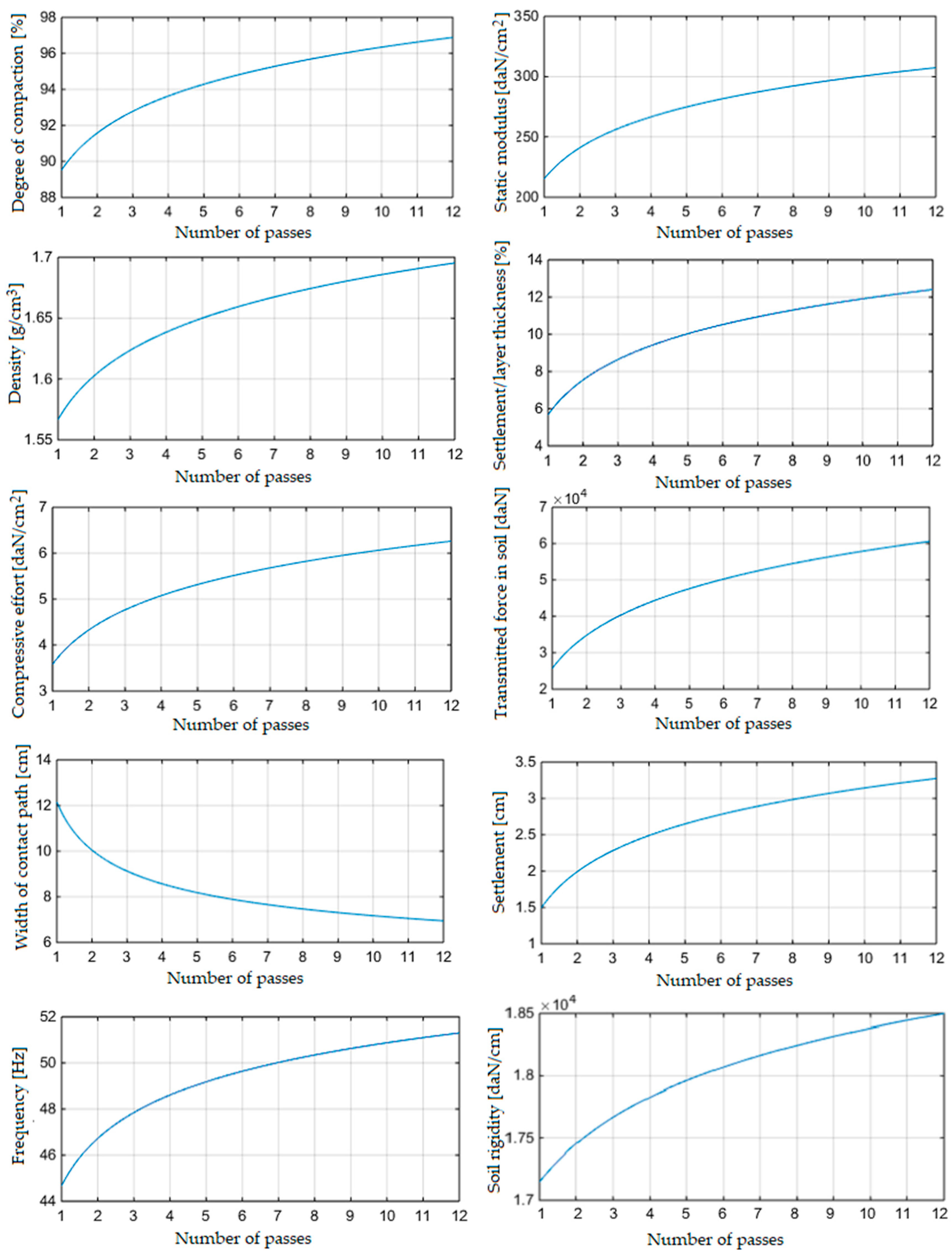 Applsci 14 11647 g016