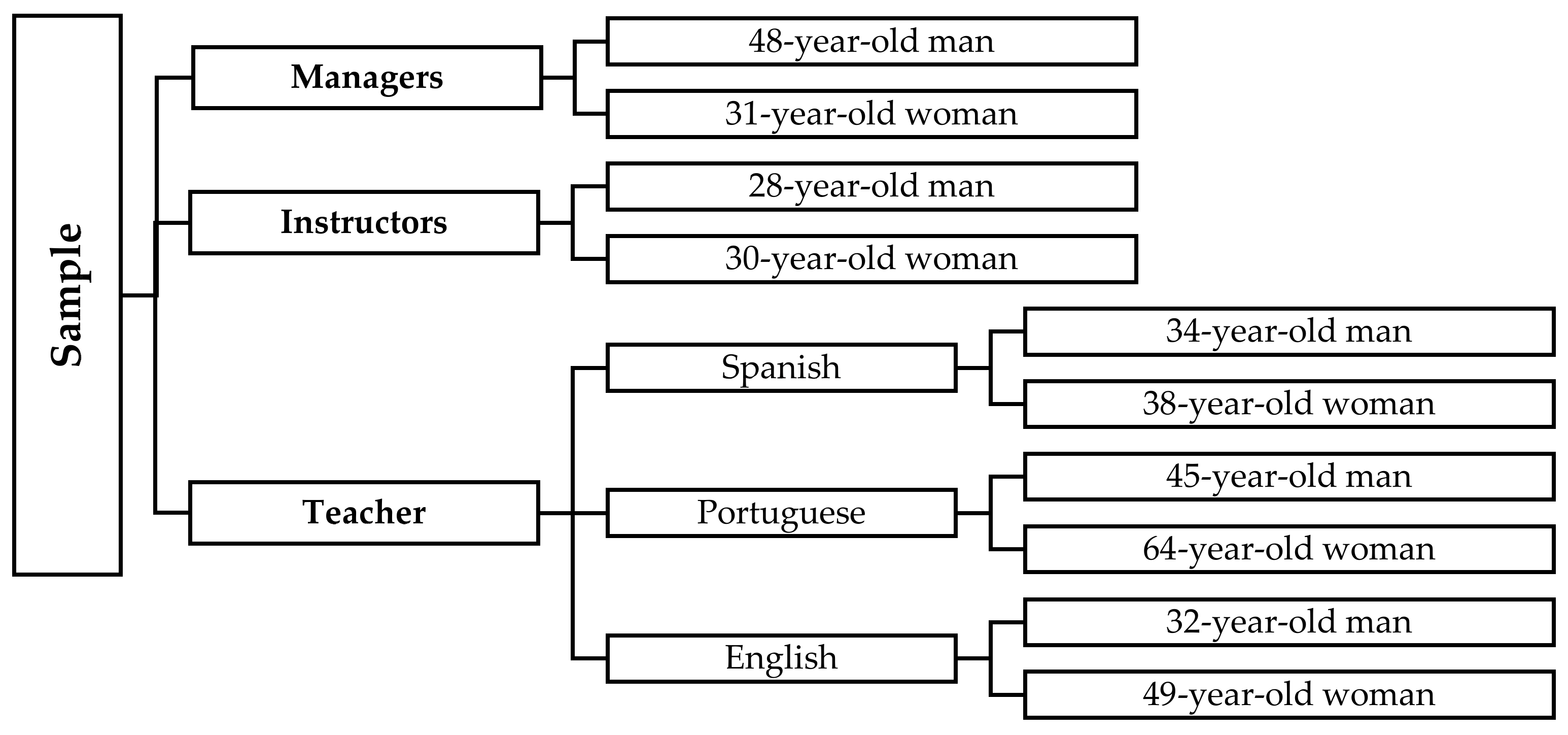 Applsci 14 11648 g001
