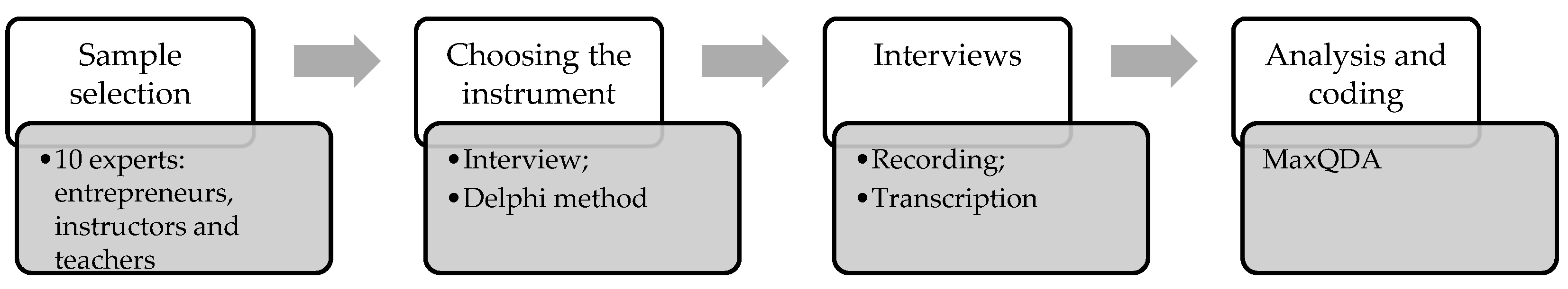 Applsci 14 11648 g002