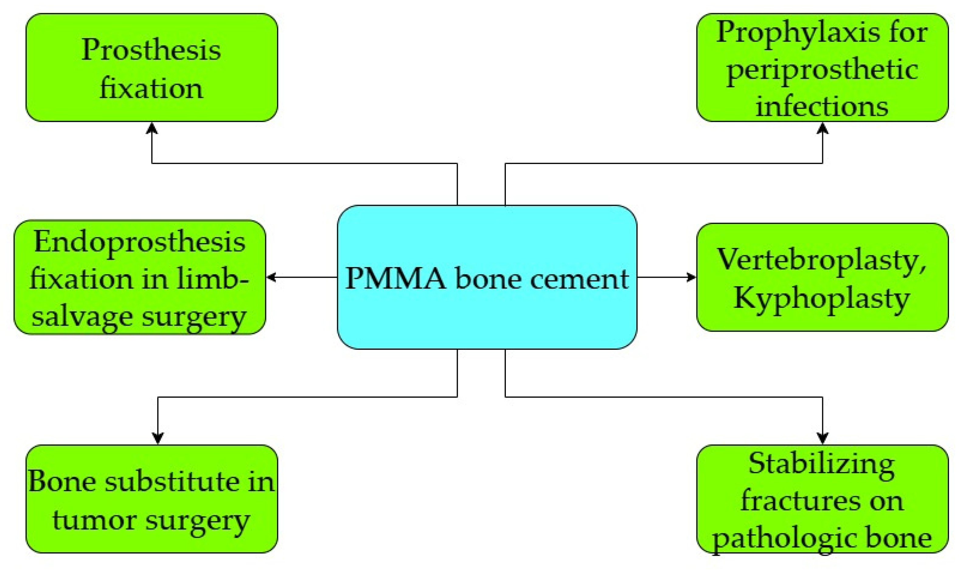 Applsci 14 11651 g004