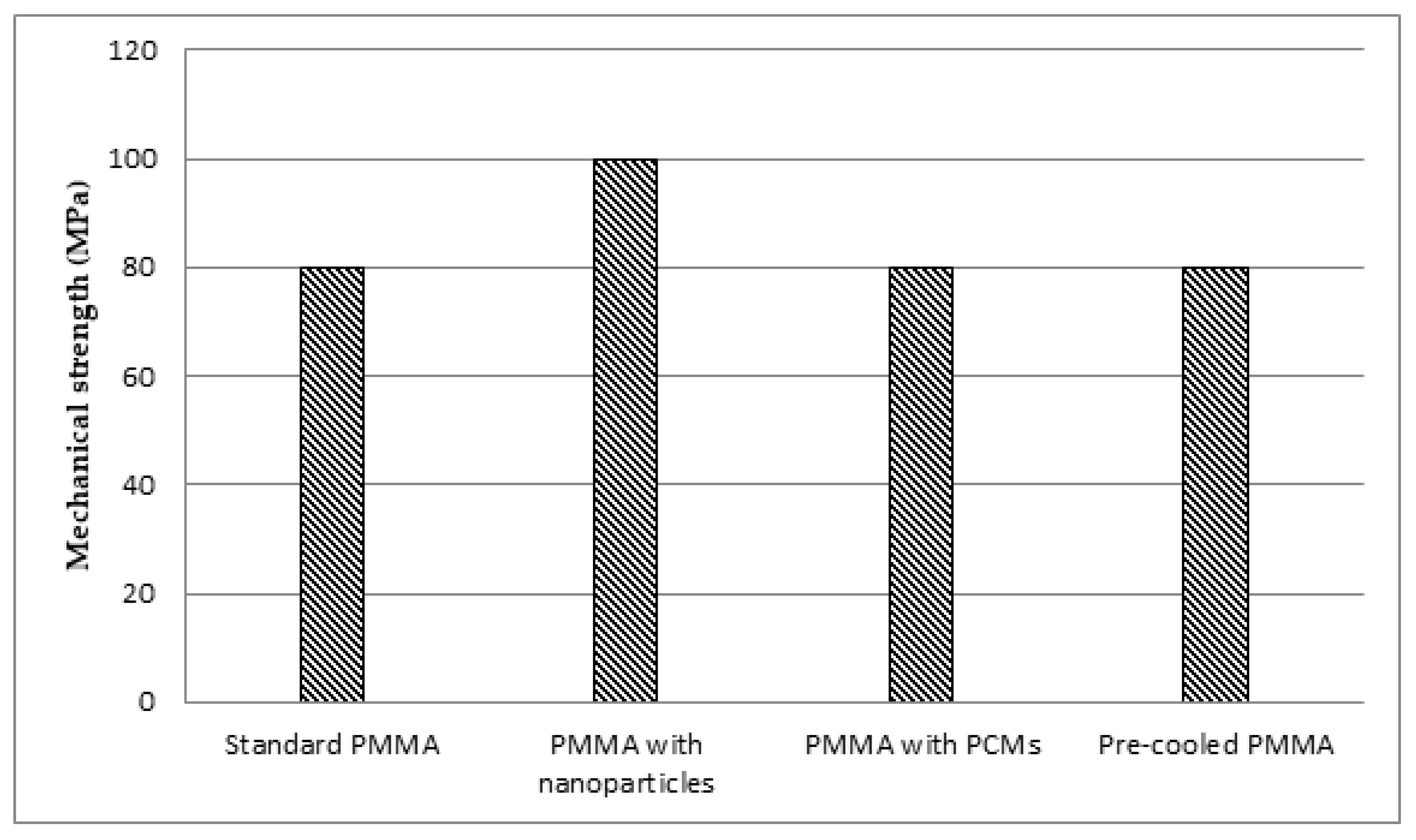 Applsci 14 11651 g006