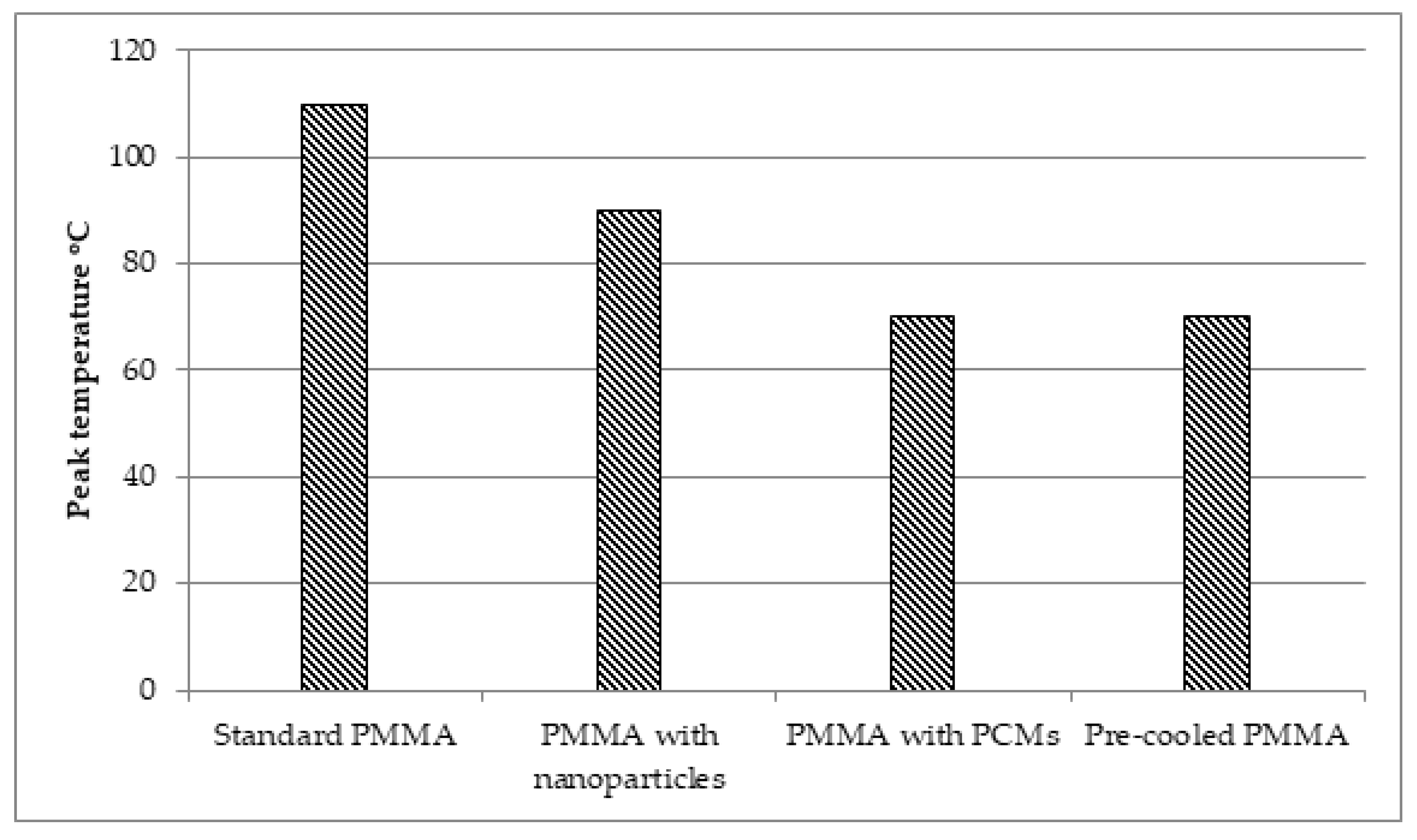 Applsci 14 11651 g007