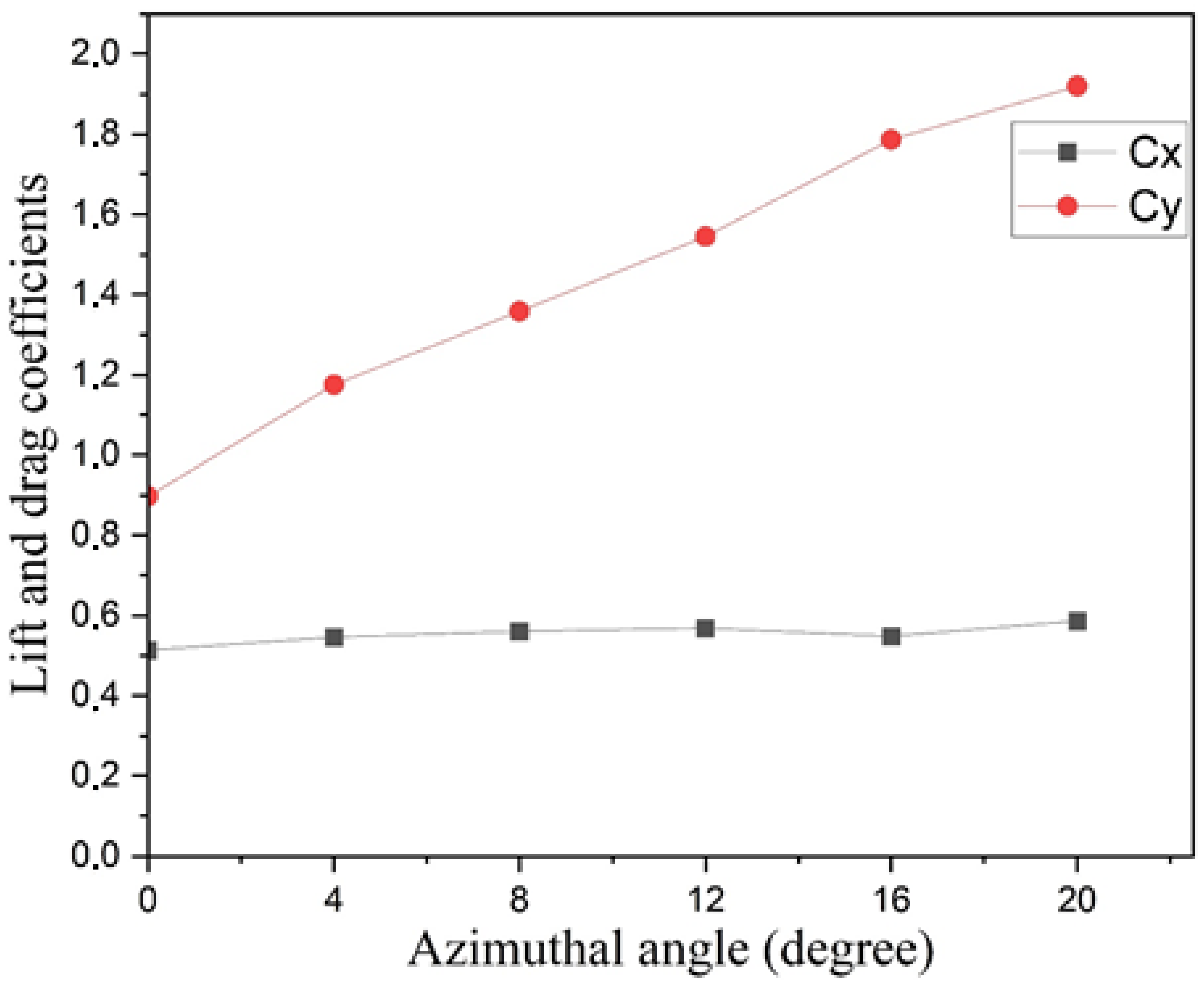 Applsci 14 11654 g008
