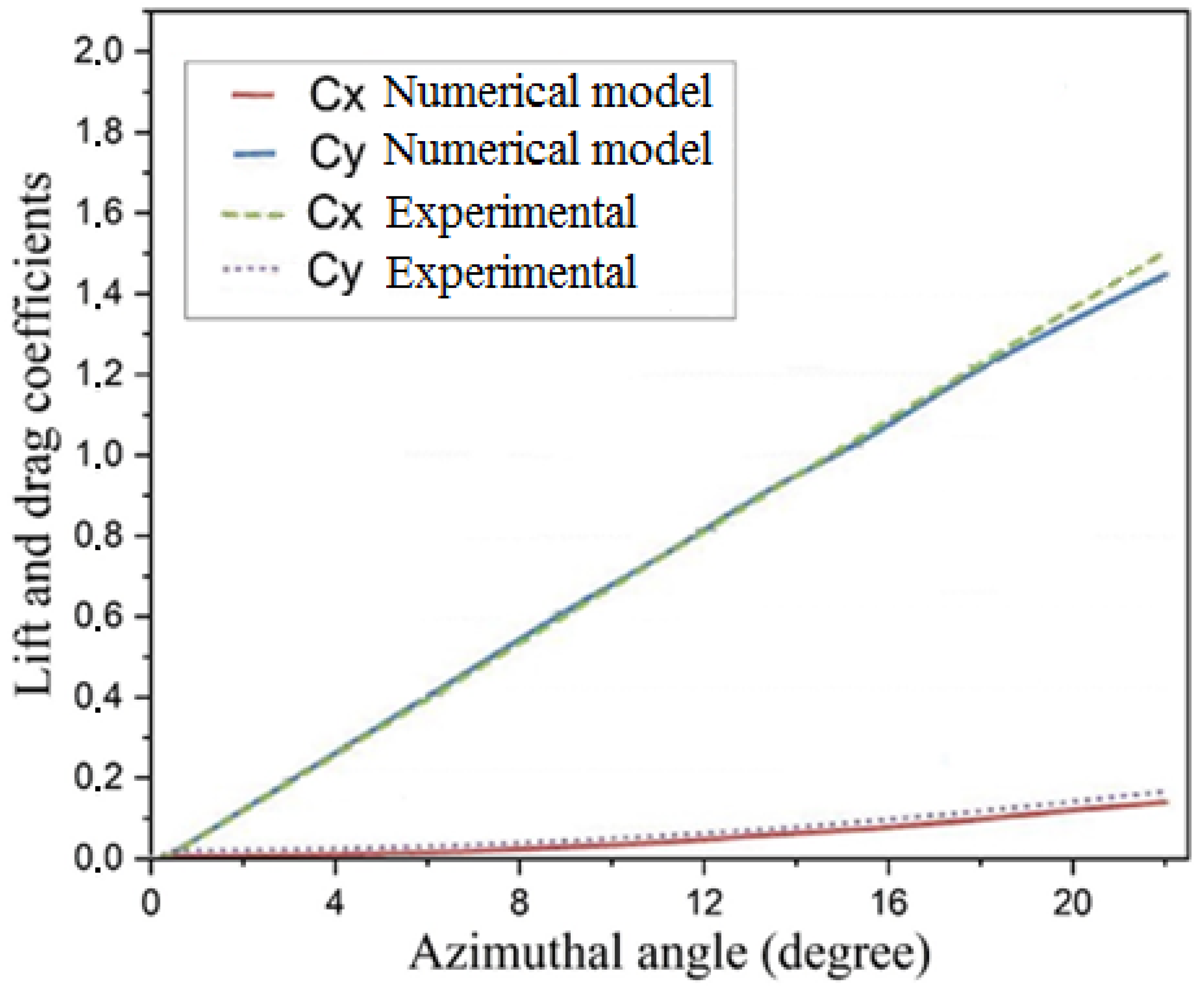 Applsci 14 11654 g009