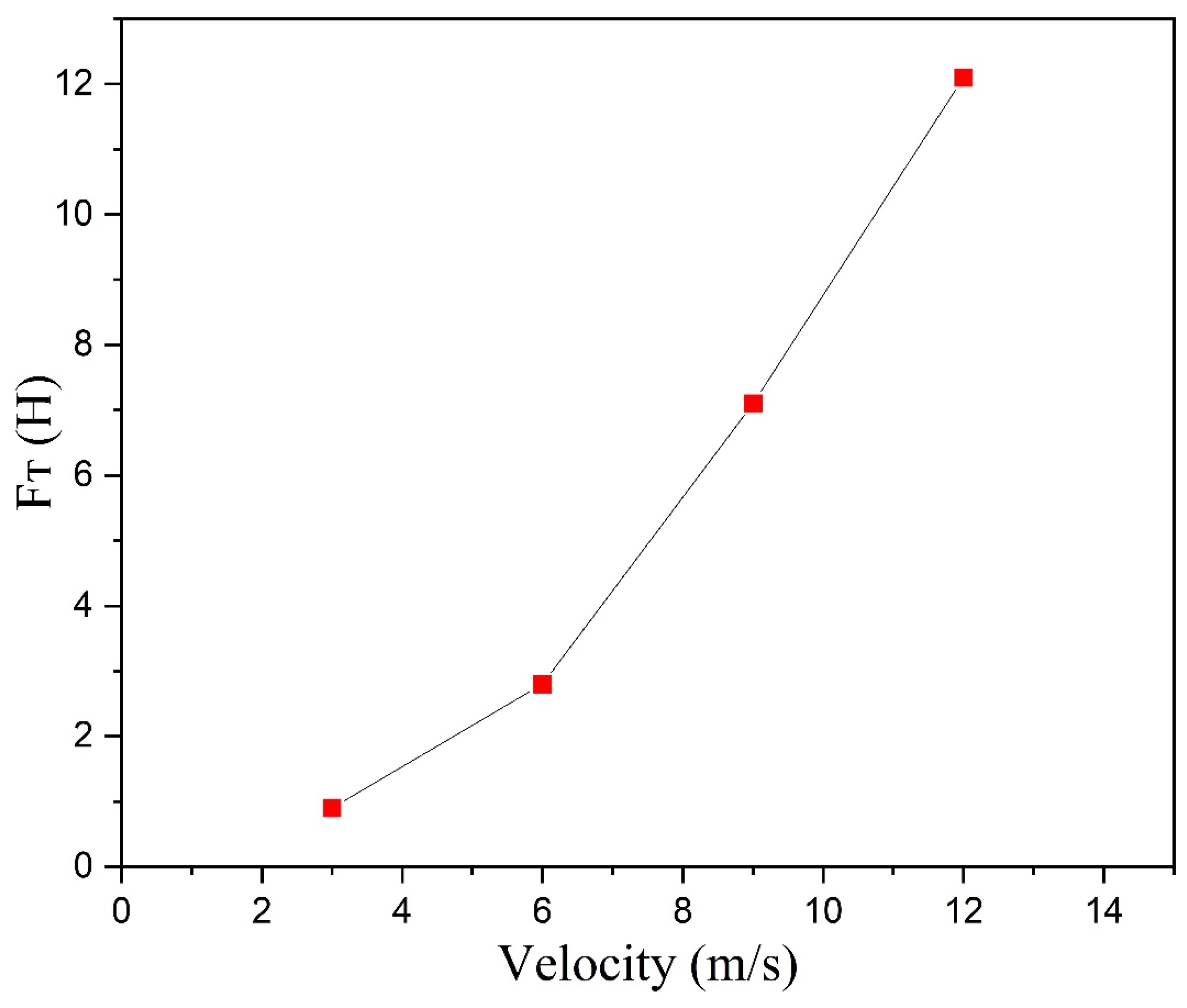 Applsci 14 11654 g010