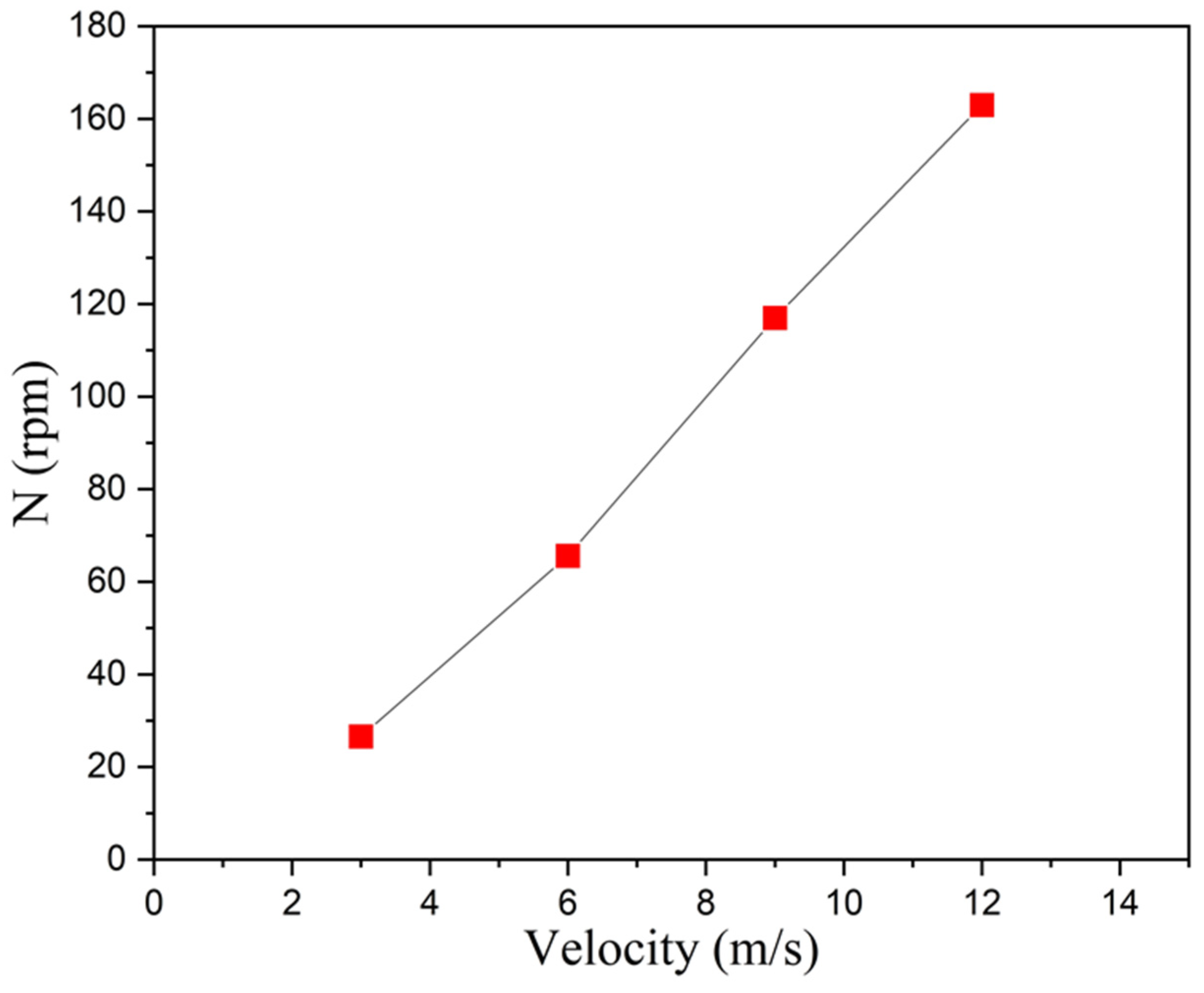 Applsci 14 11654 g011