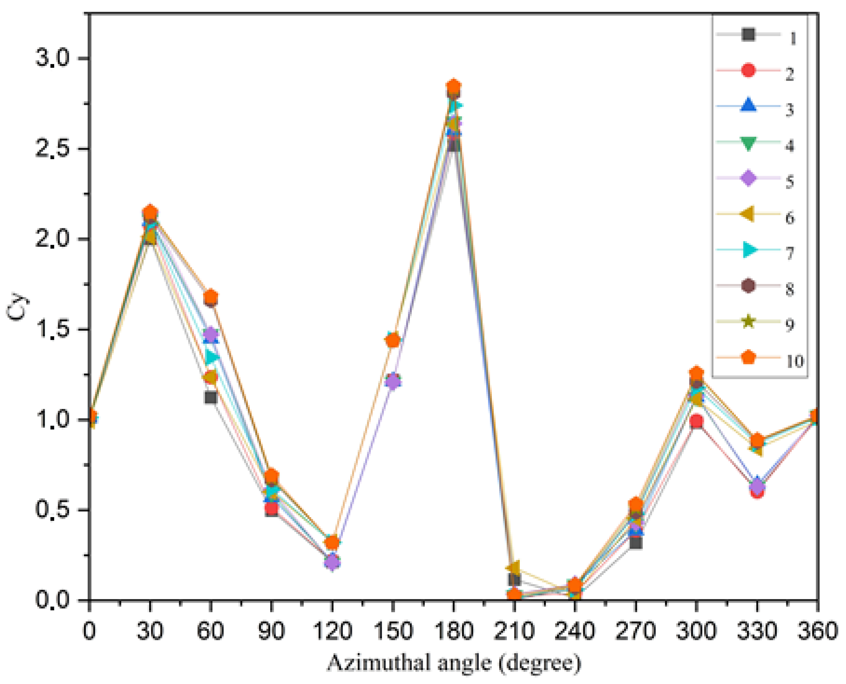 Applsci 14 11654 g019