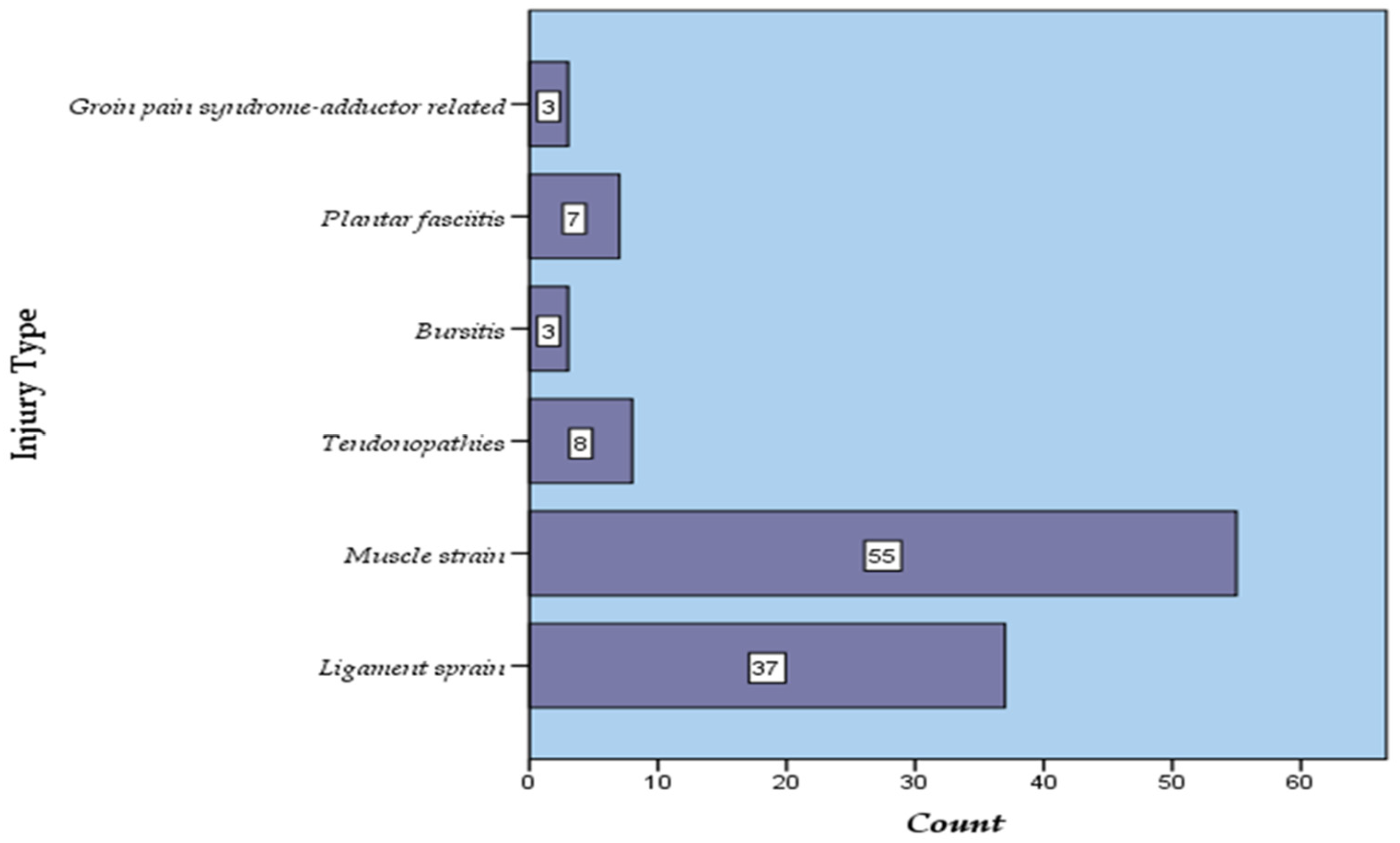 Applsci 14 11655 g001